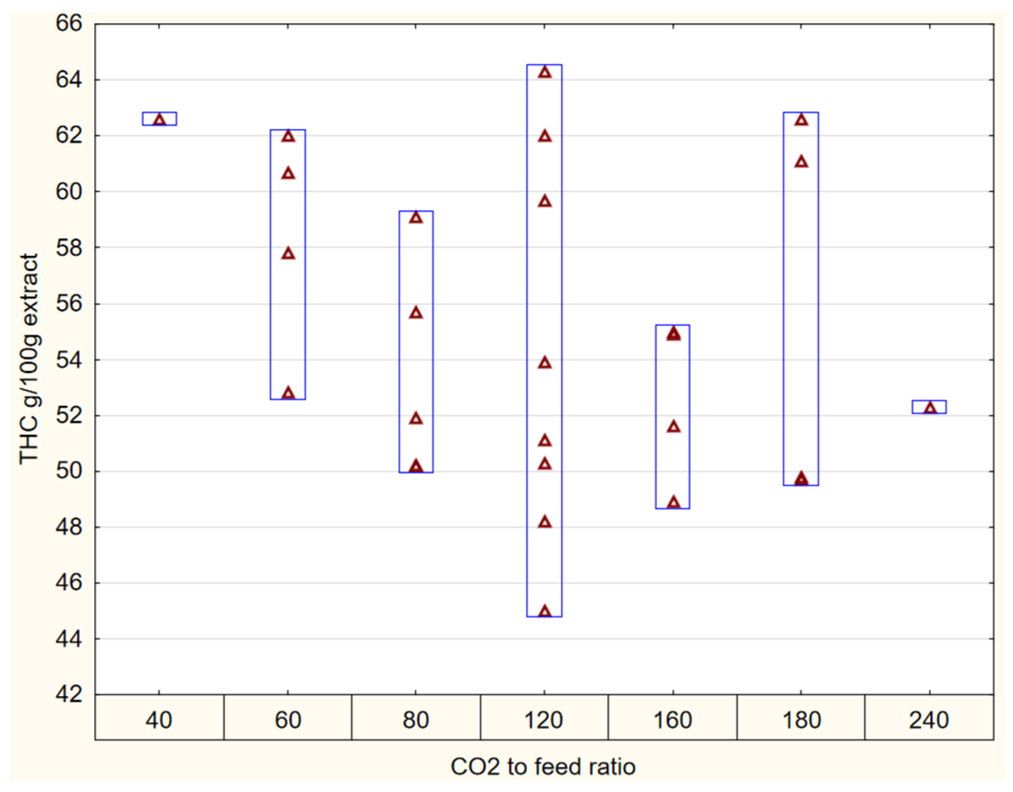 Processes 11 01953 g004 Processes 11 01953 g004