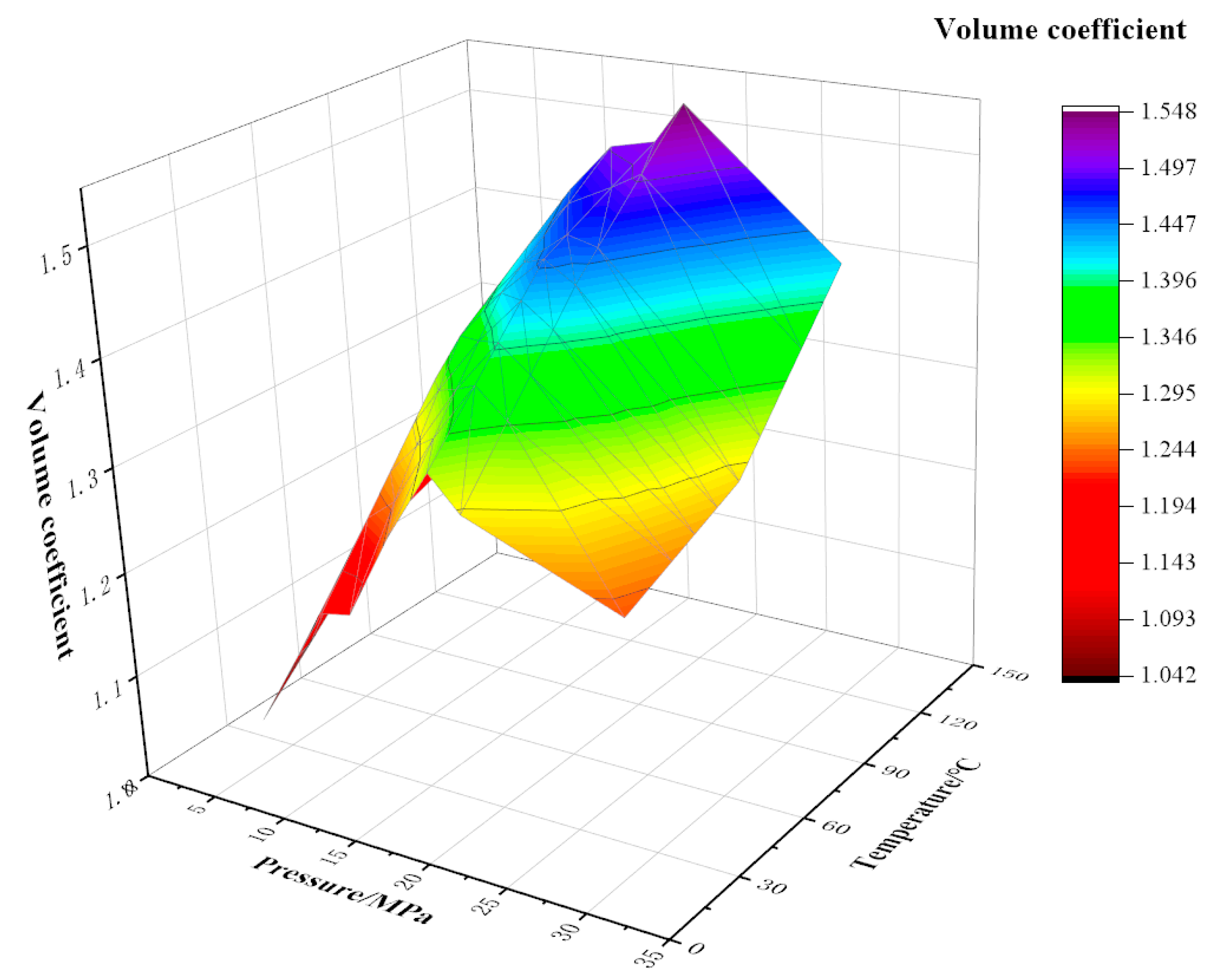 Processes 11 01954 g003 Processes 11 01954 g003