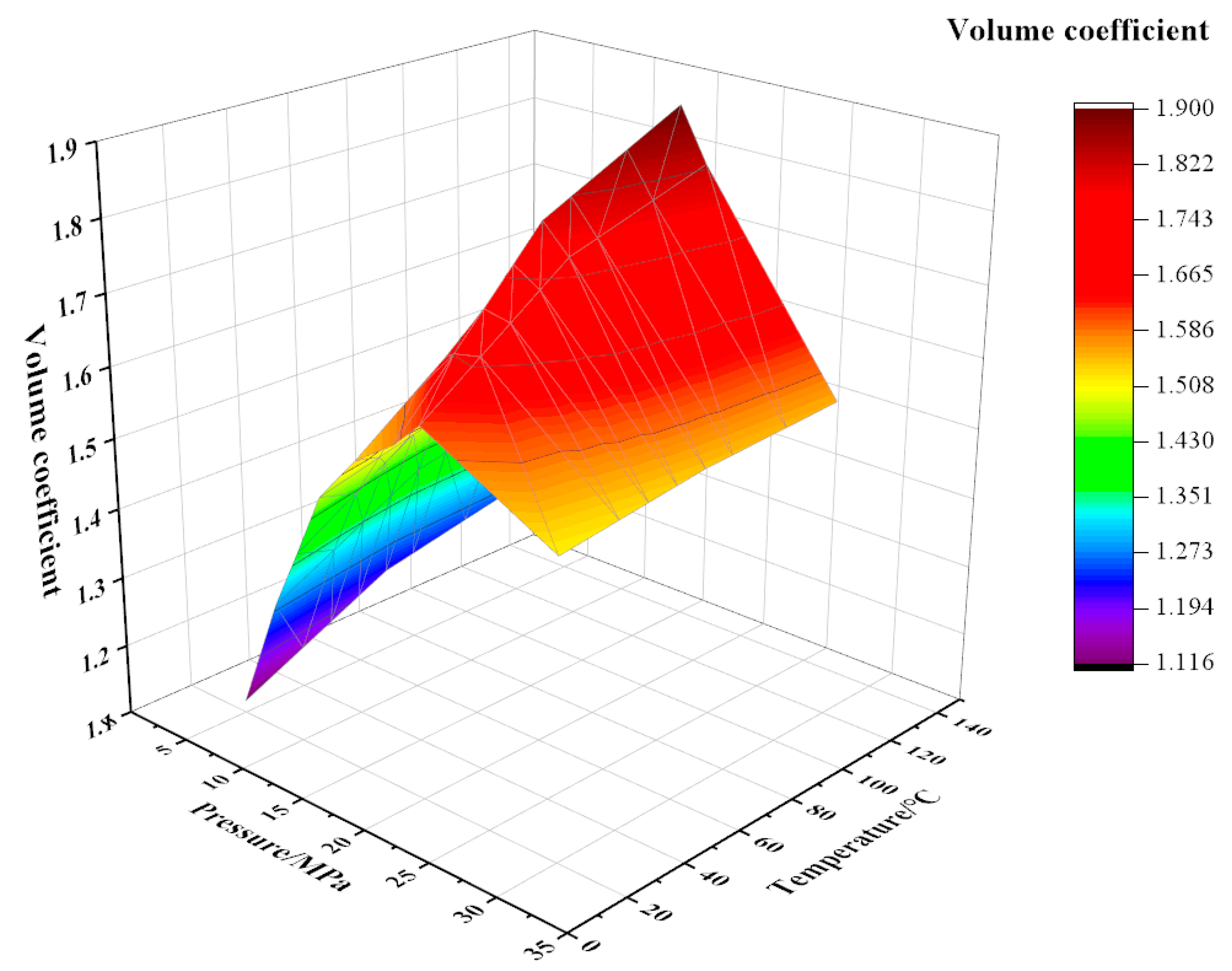 Processes 11 01954 g004 Processes 11 01954 g004