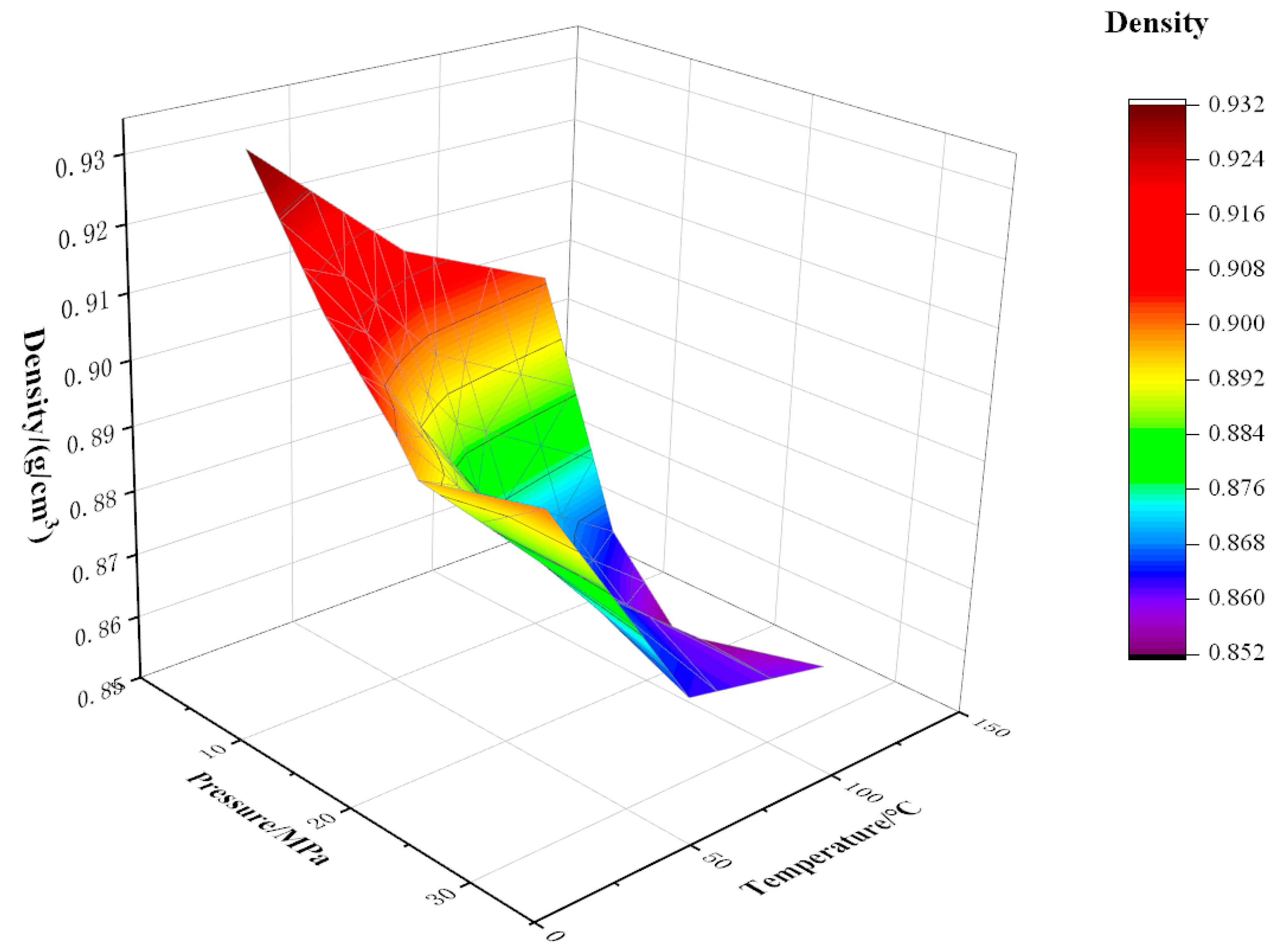 Processes 11 01954 g009 Processes 11 01954 g009