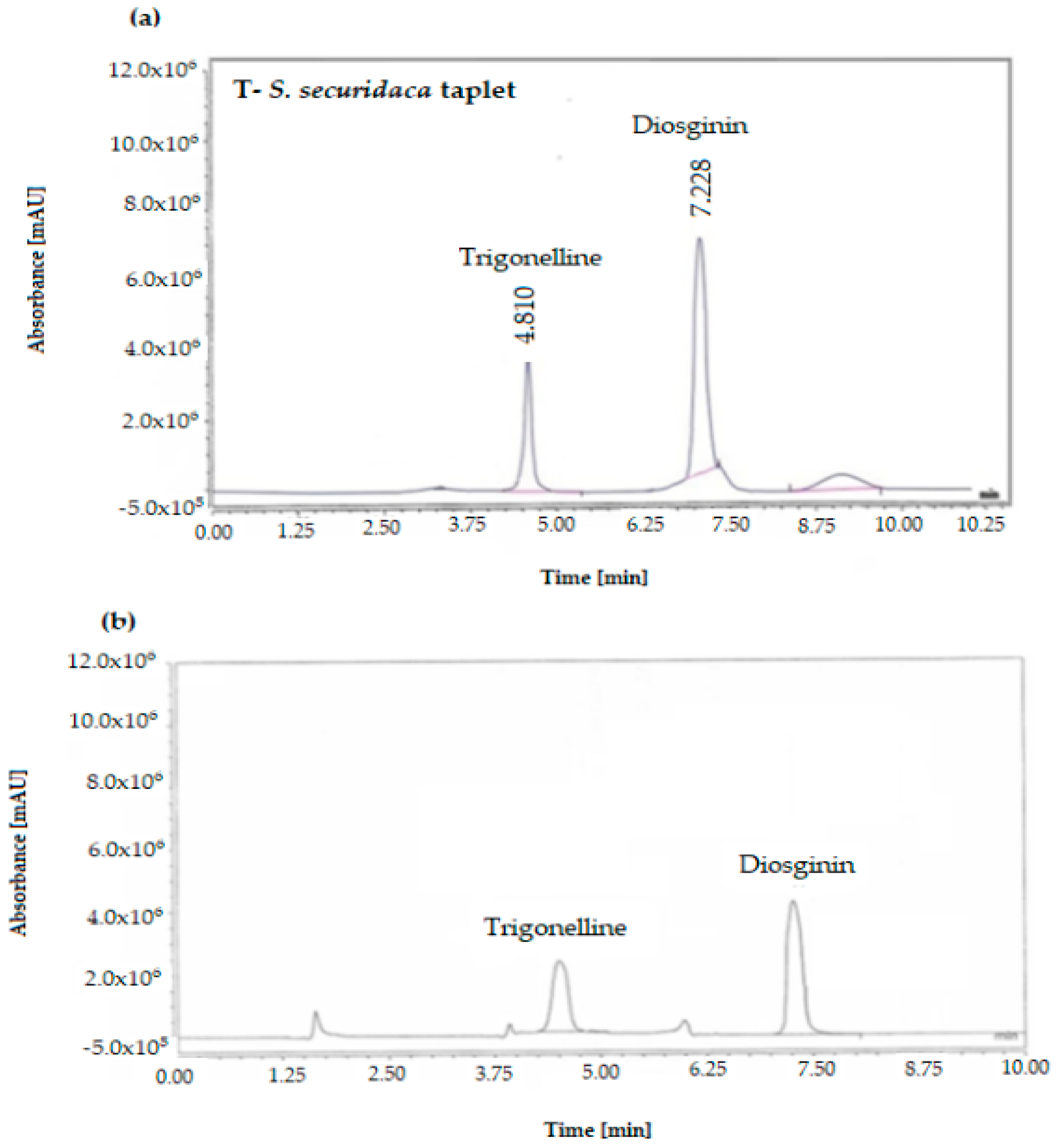 Processes 11 01955 g002 Processes 11 01955 g002