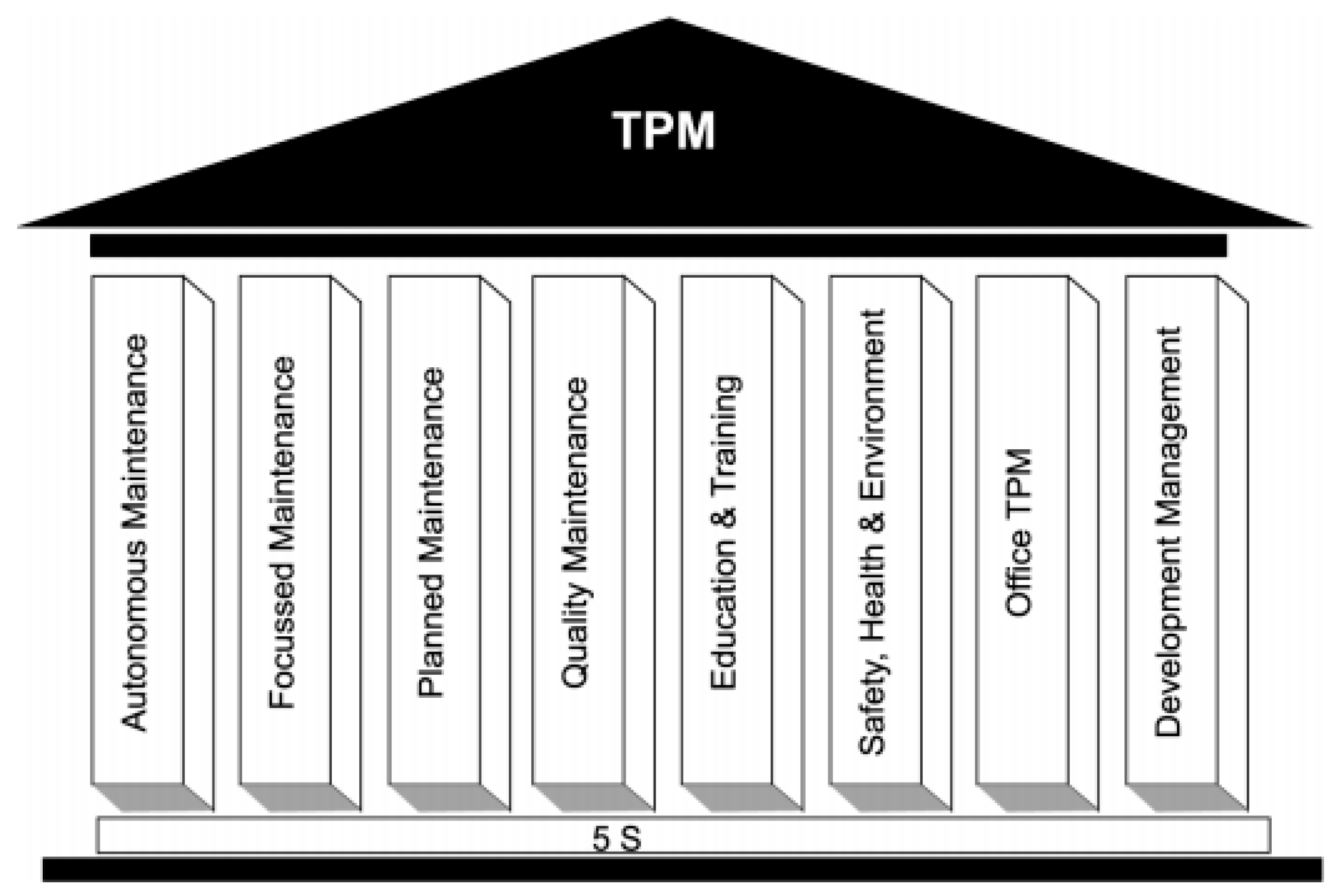 Processes 11 01956 g003