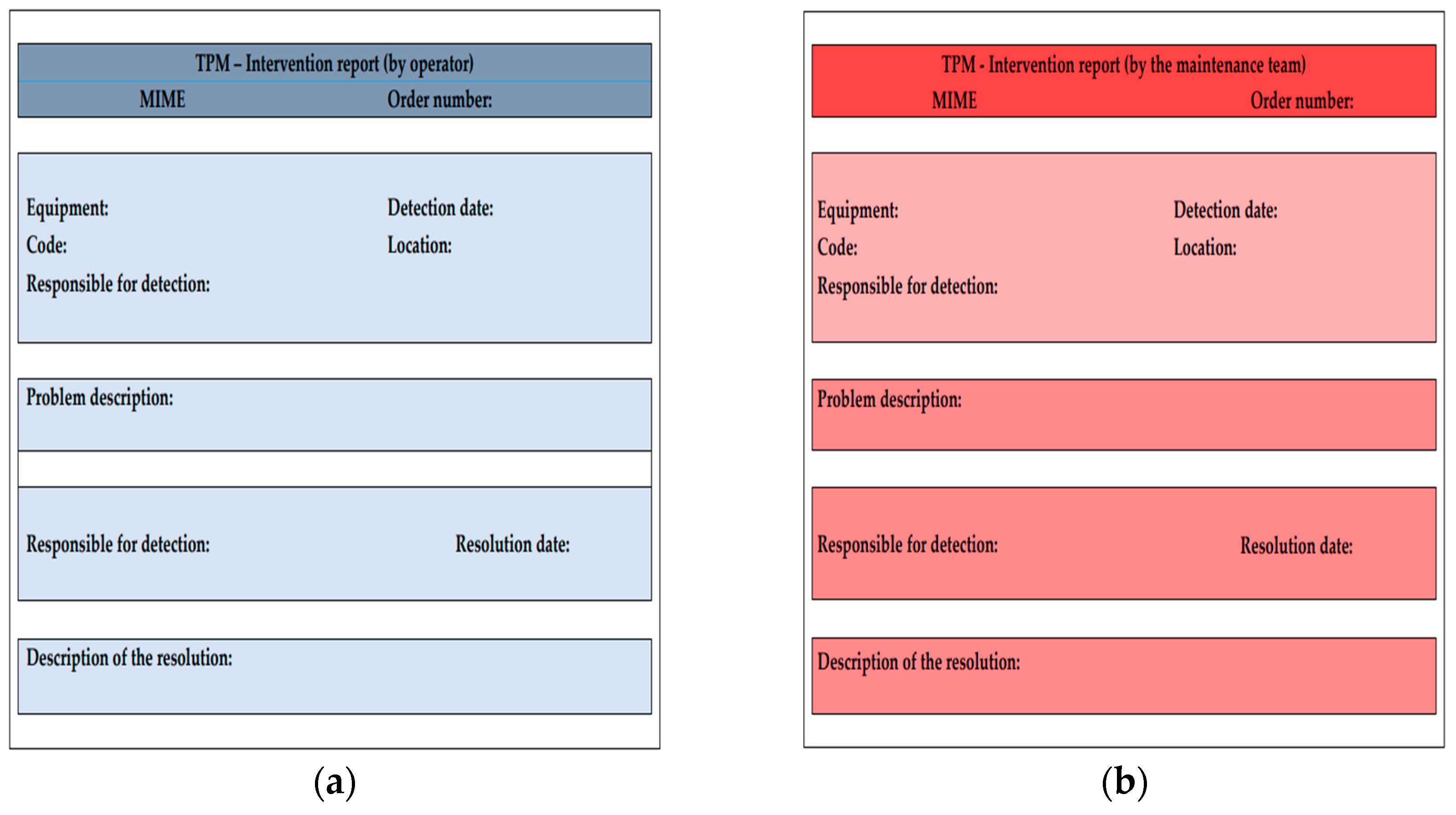 Processes 11 01956 g006