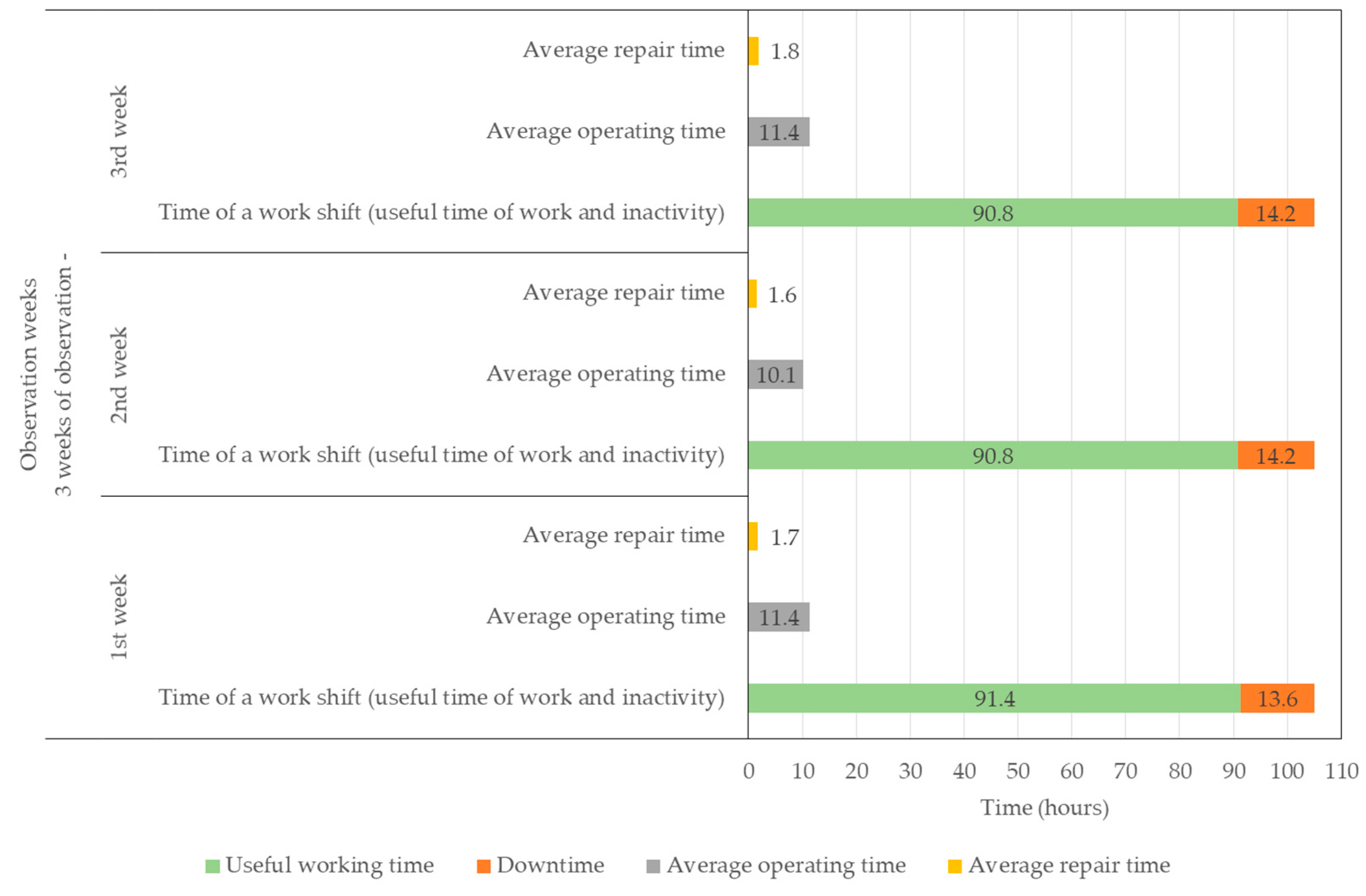 Processes 11 01956 g007
