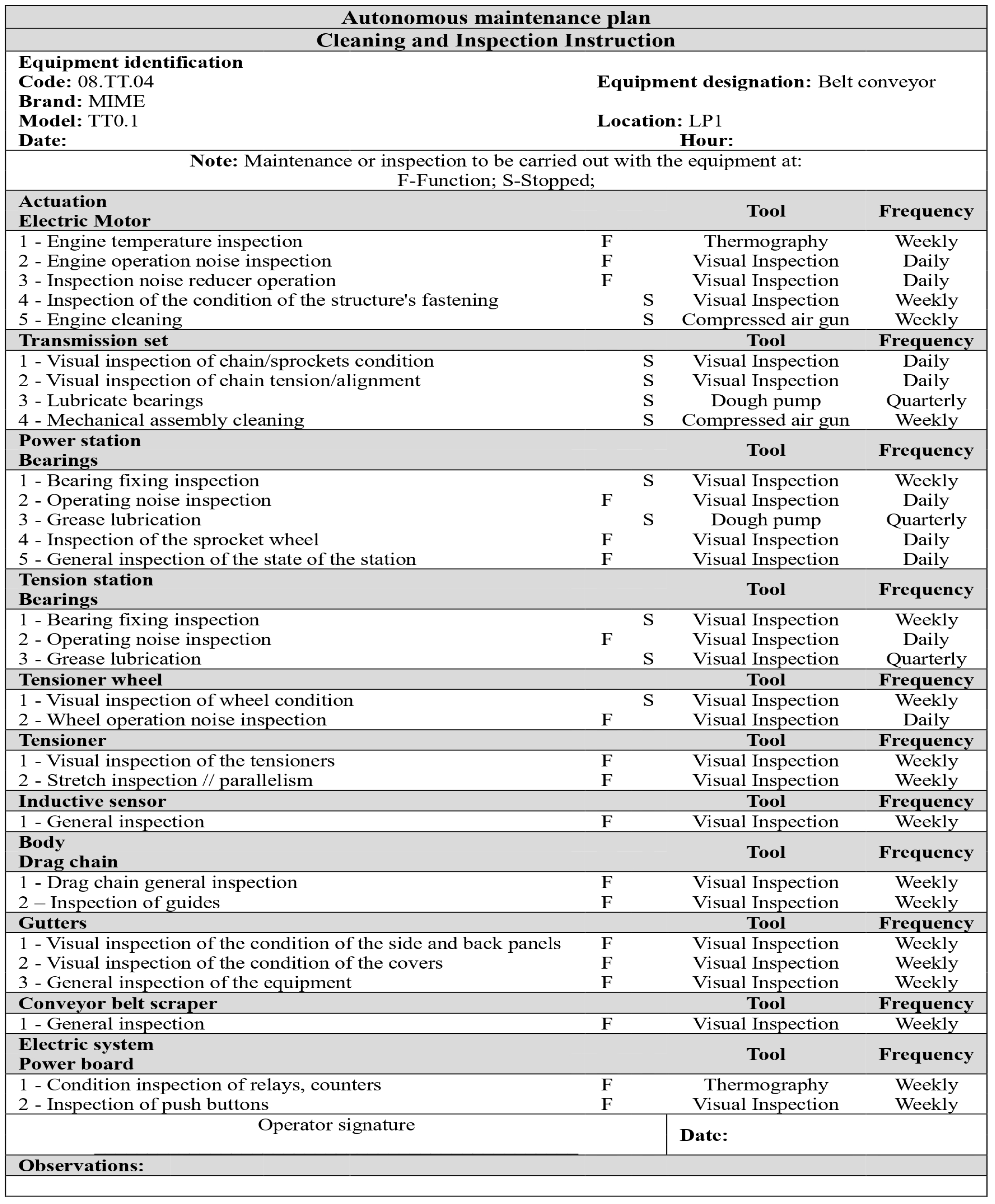 Processes 11 01956 g0a1
