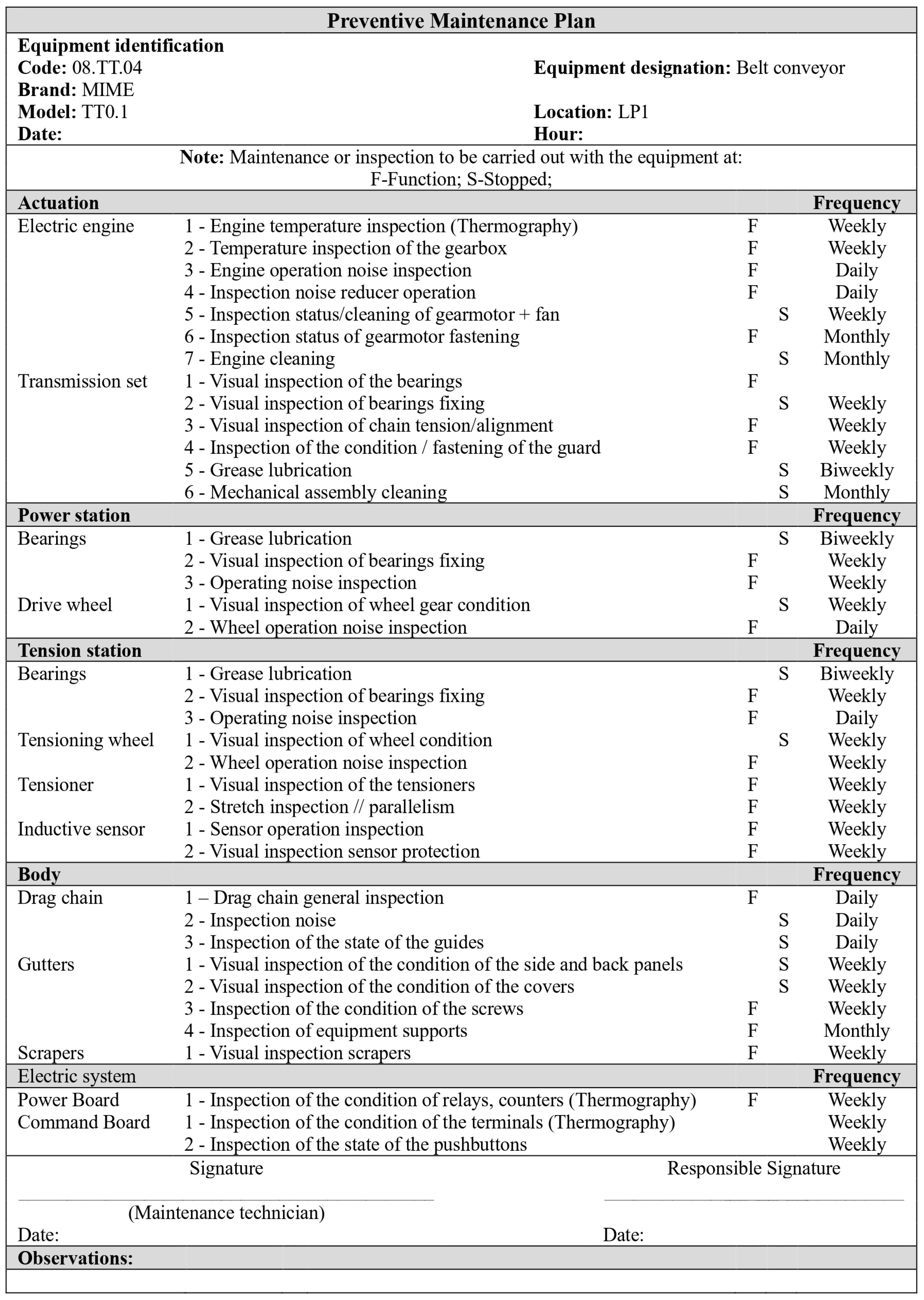 Processes 11 01956 g0a2