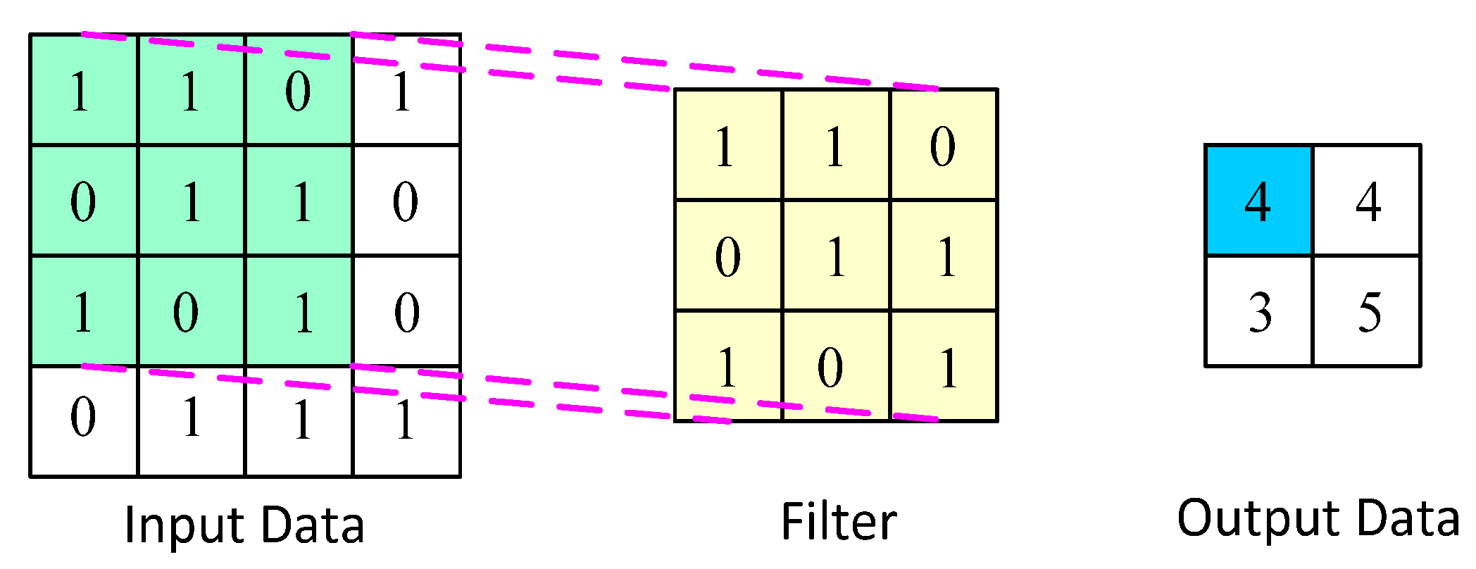 Processes 11 01957 g002 Processes 11 01957 g002