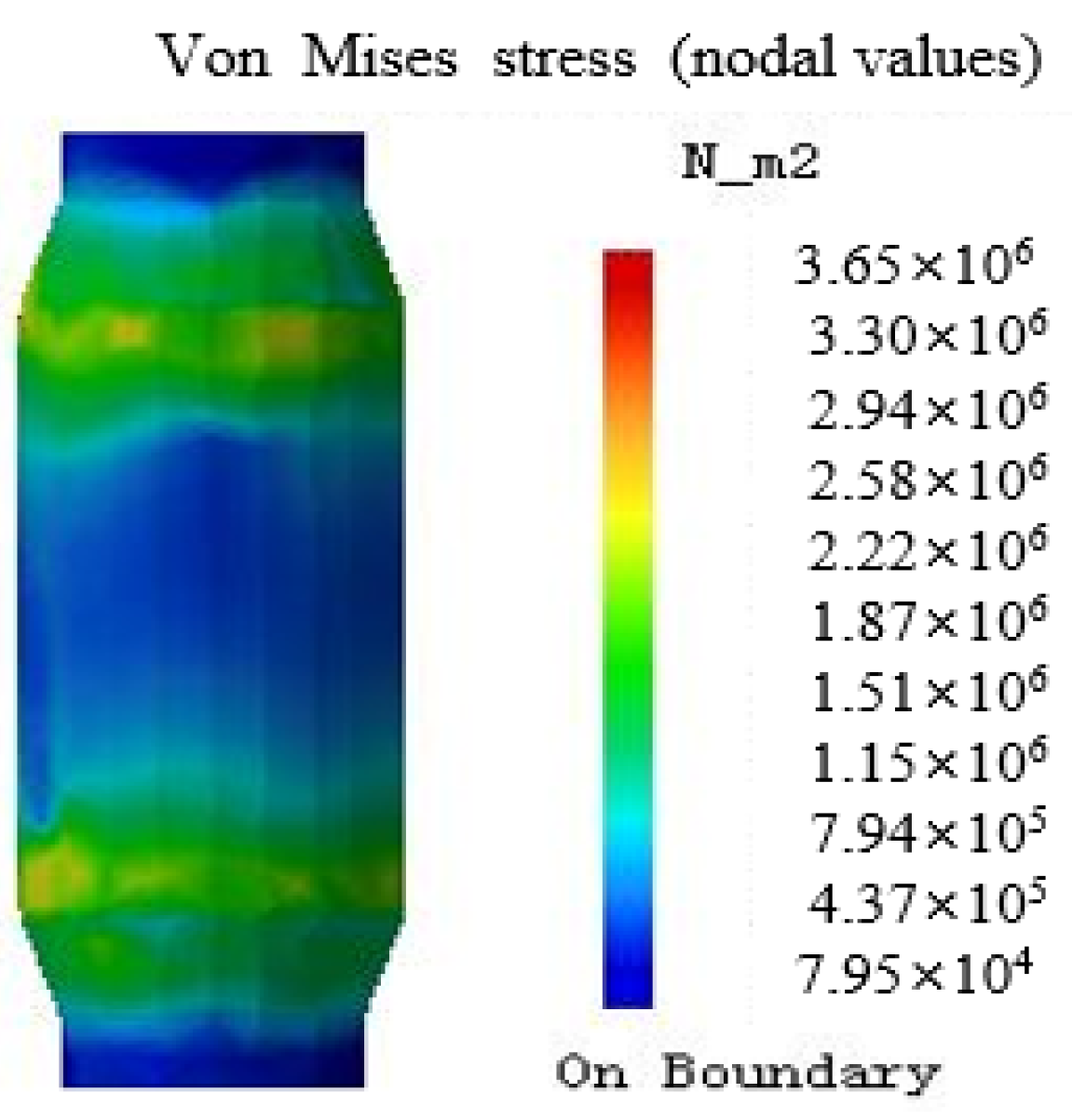 Processes 11 01959 g003 Processes 11 01959 g003