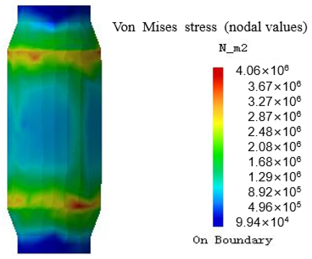 Processes 11 01959 g004 Processes 11 01959 g004