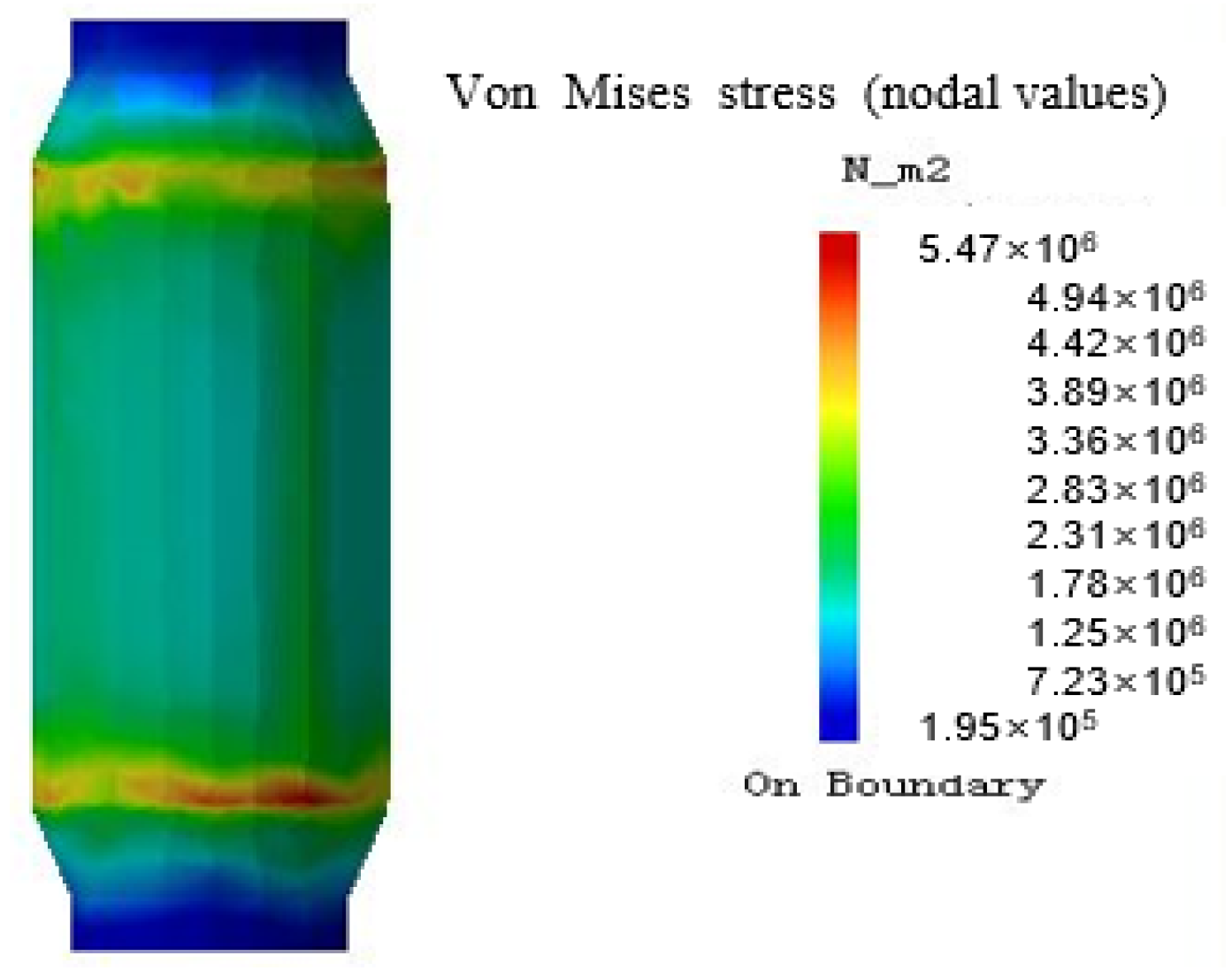 Processes 11 01959 g006 Processes 11 01959 g006
