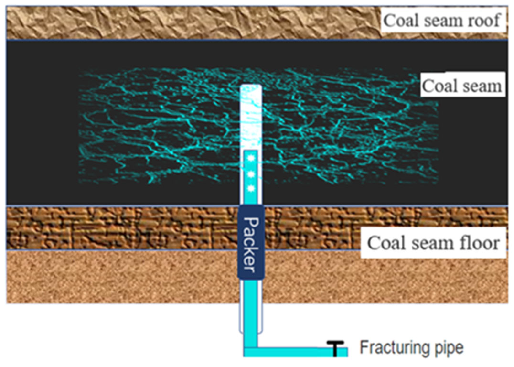 Processes 11 01959 g008 Processes 11 01959 g008