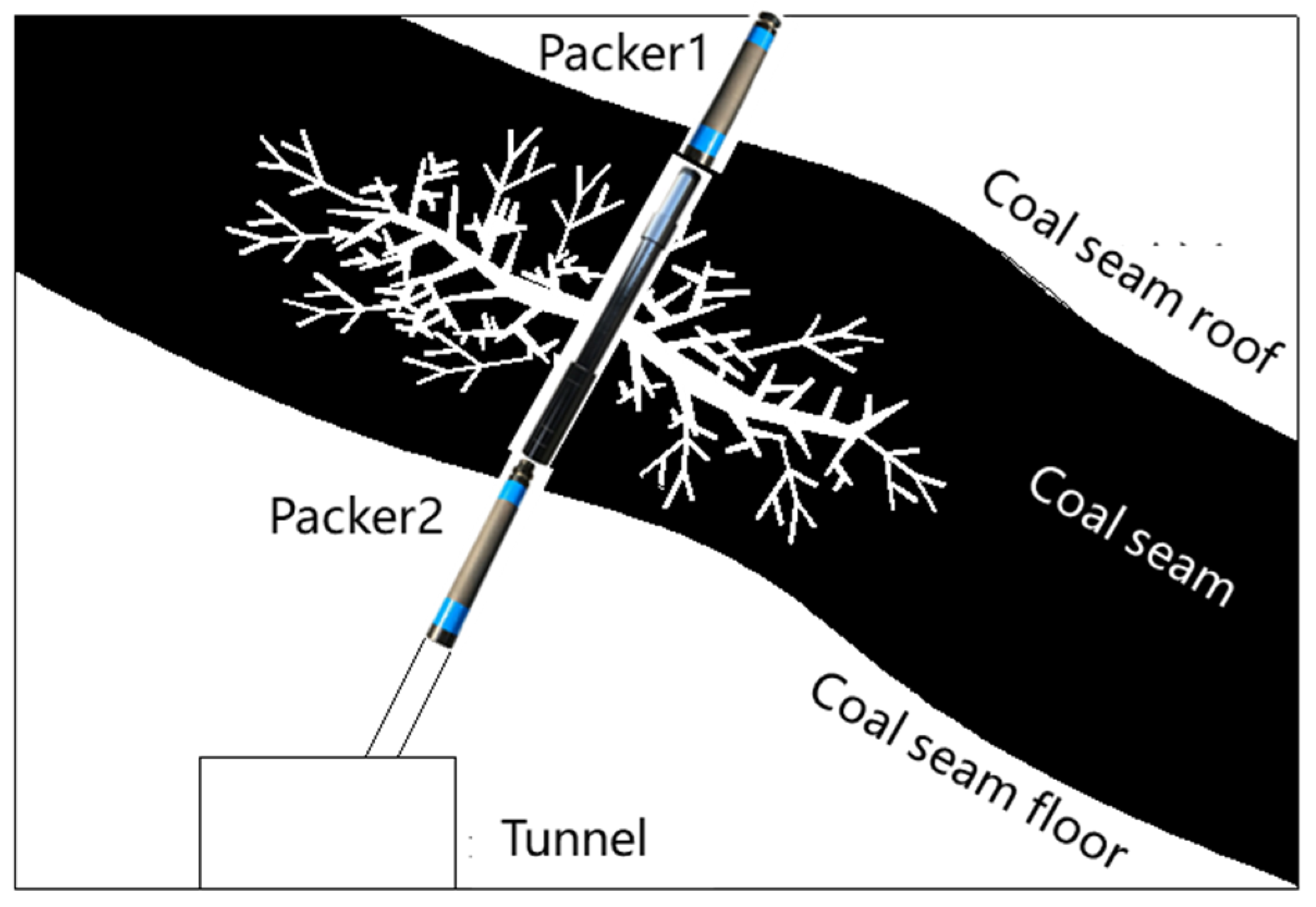 Processes 11 01959 g009 Processes 11 01959 g009