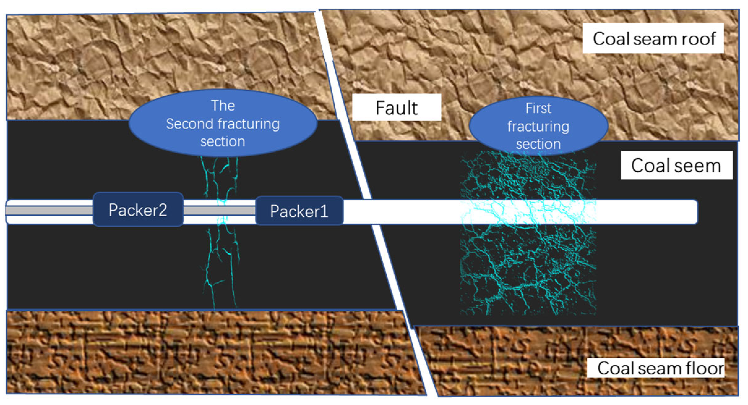 Processes 11 01959 g011 Processes 11 01959 g011
