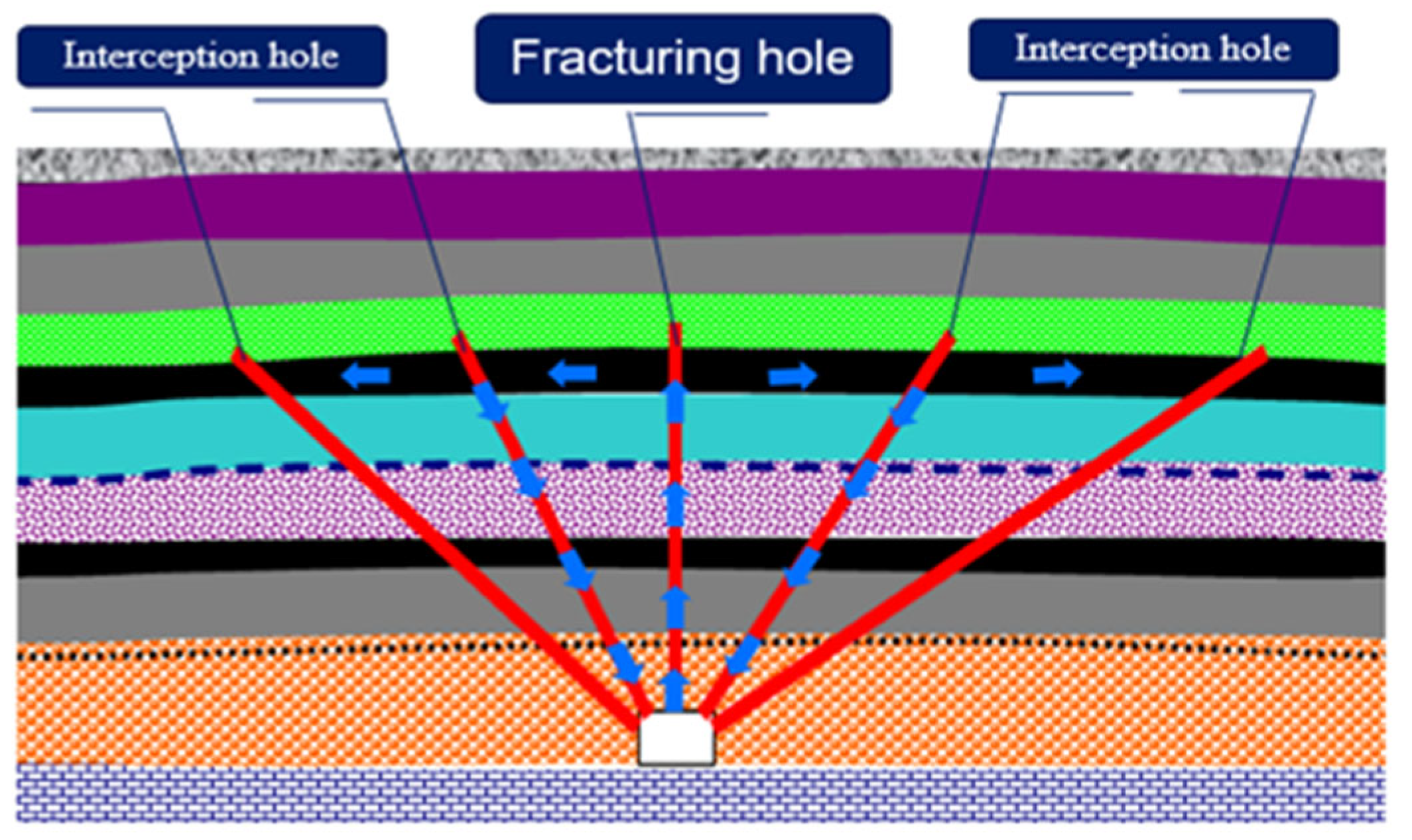 Processes 11 01959 g013 Processes 11 01959 g013