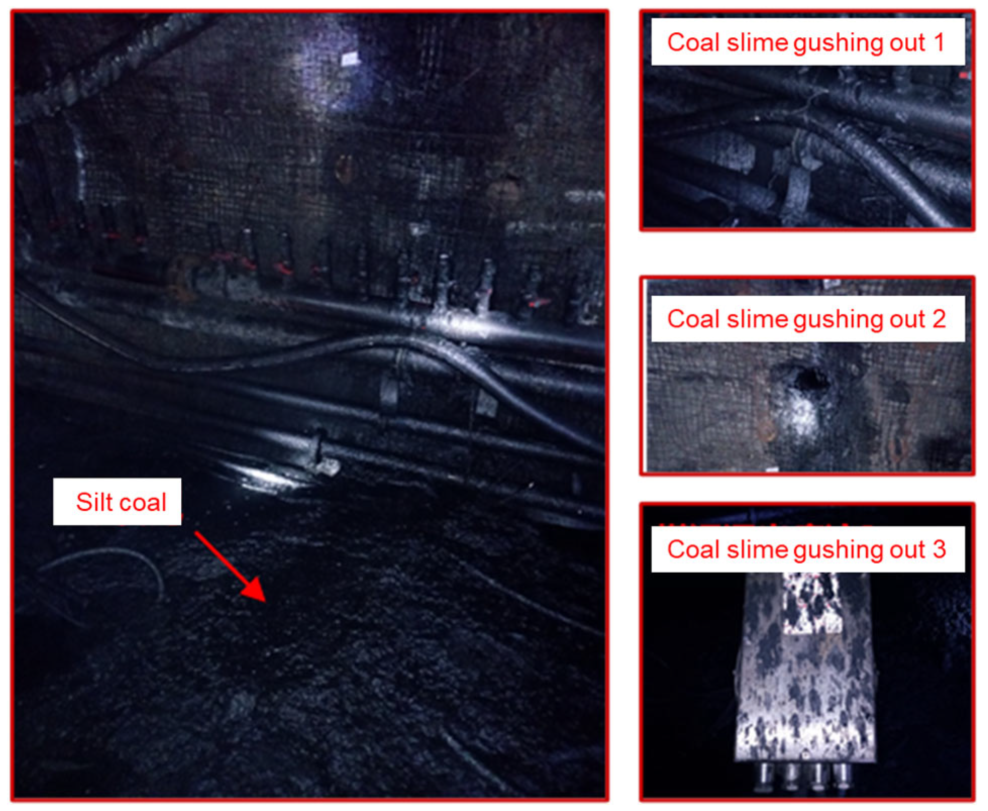 Processes 11 01959 g016 Processes 11 01959 g016