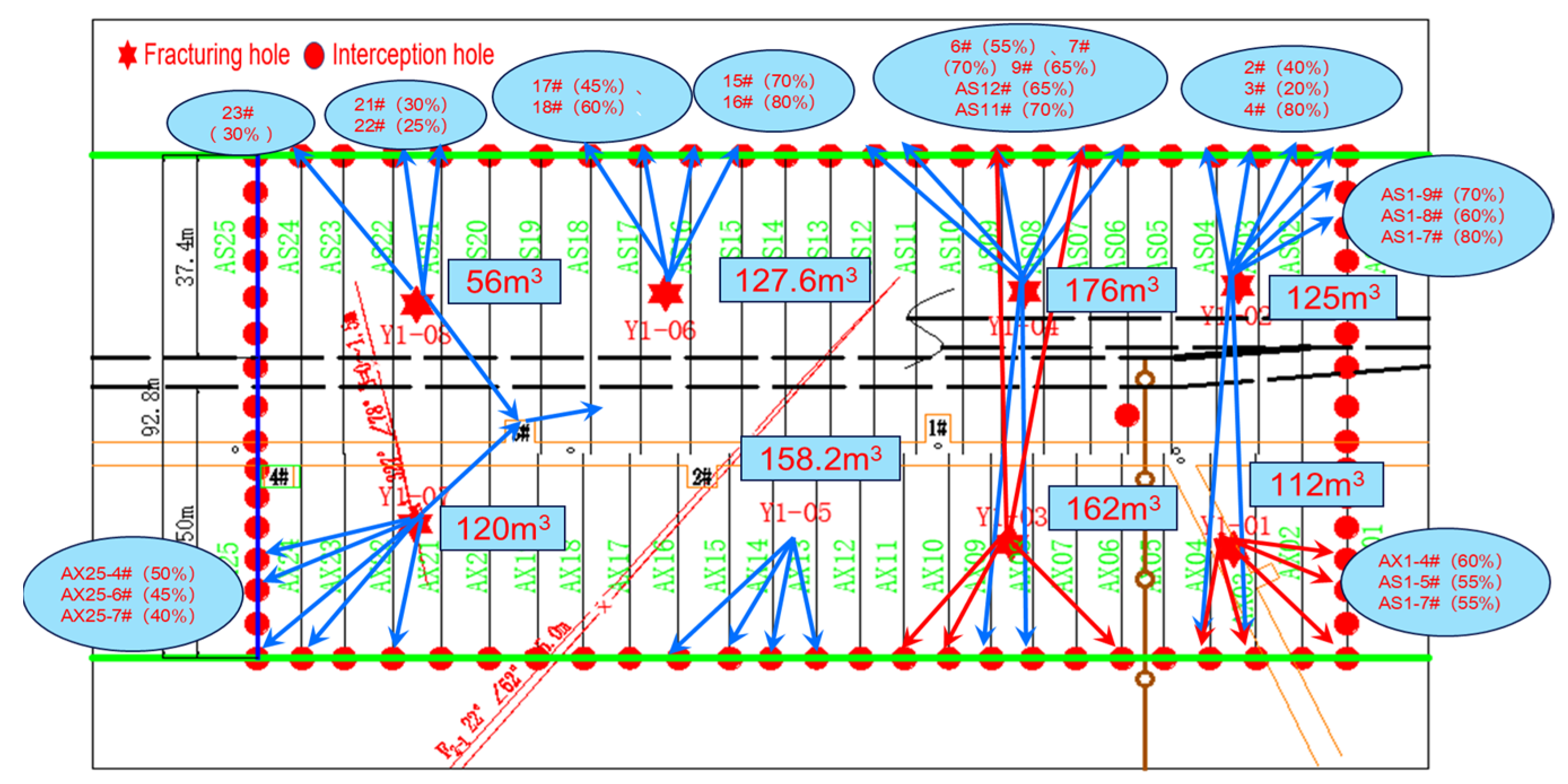 Processes 11 01959 g017 Processes 11 01959 g017