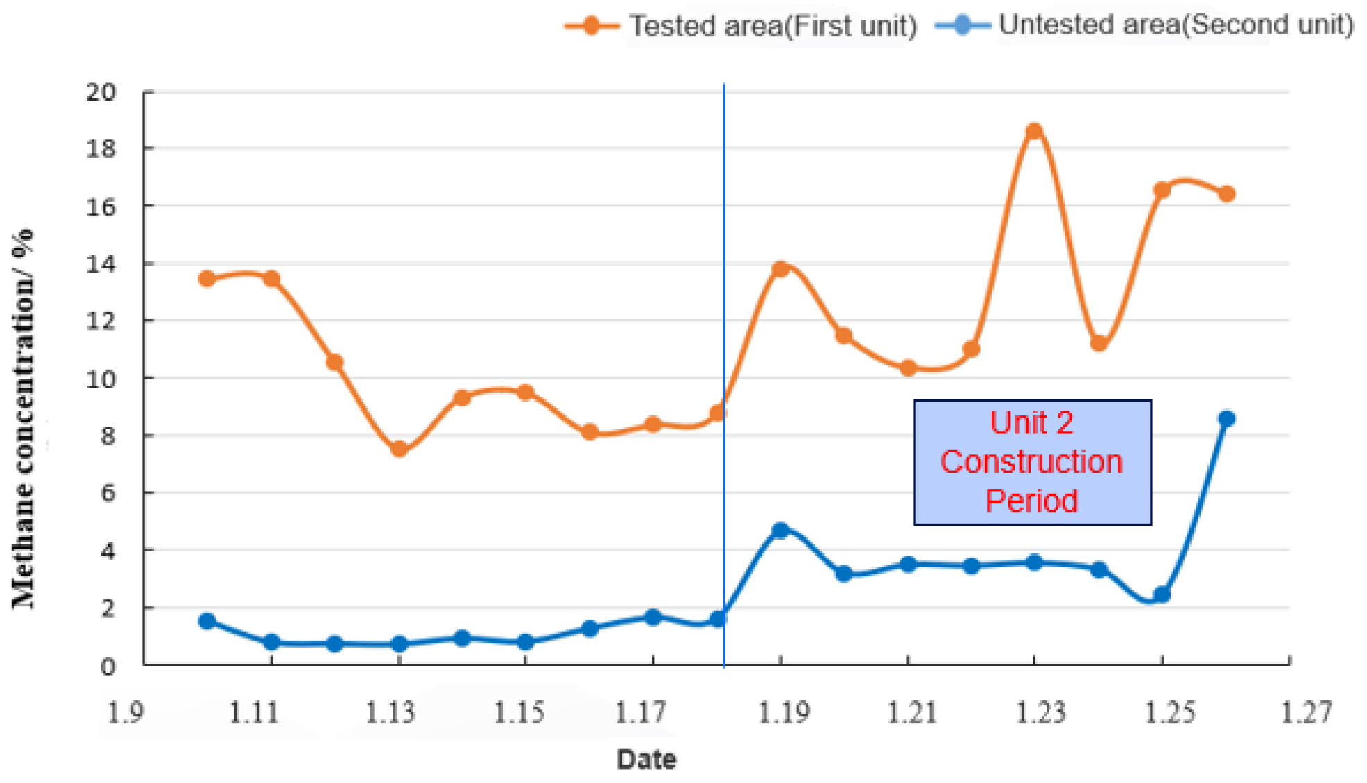 Processes 11 01959 g019 Processes 11 01959 g019