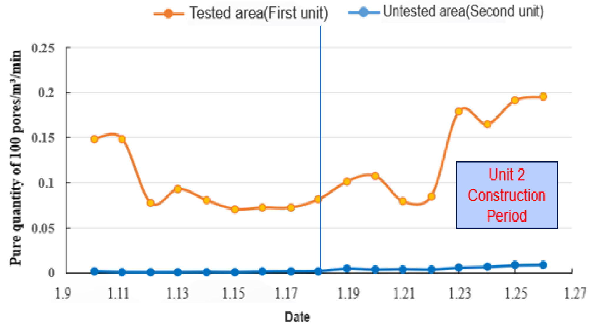 Processes 11 01959 g020 Processes 11 01959 g020
