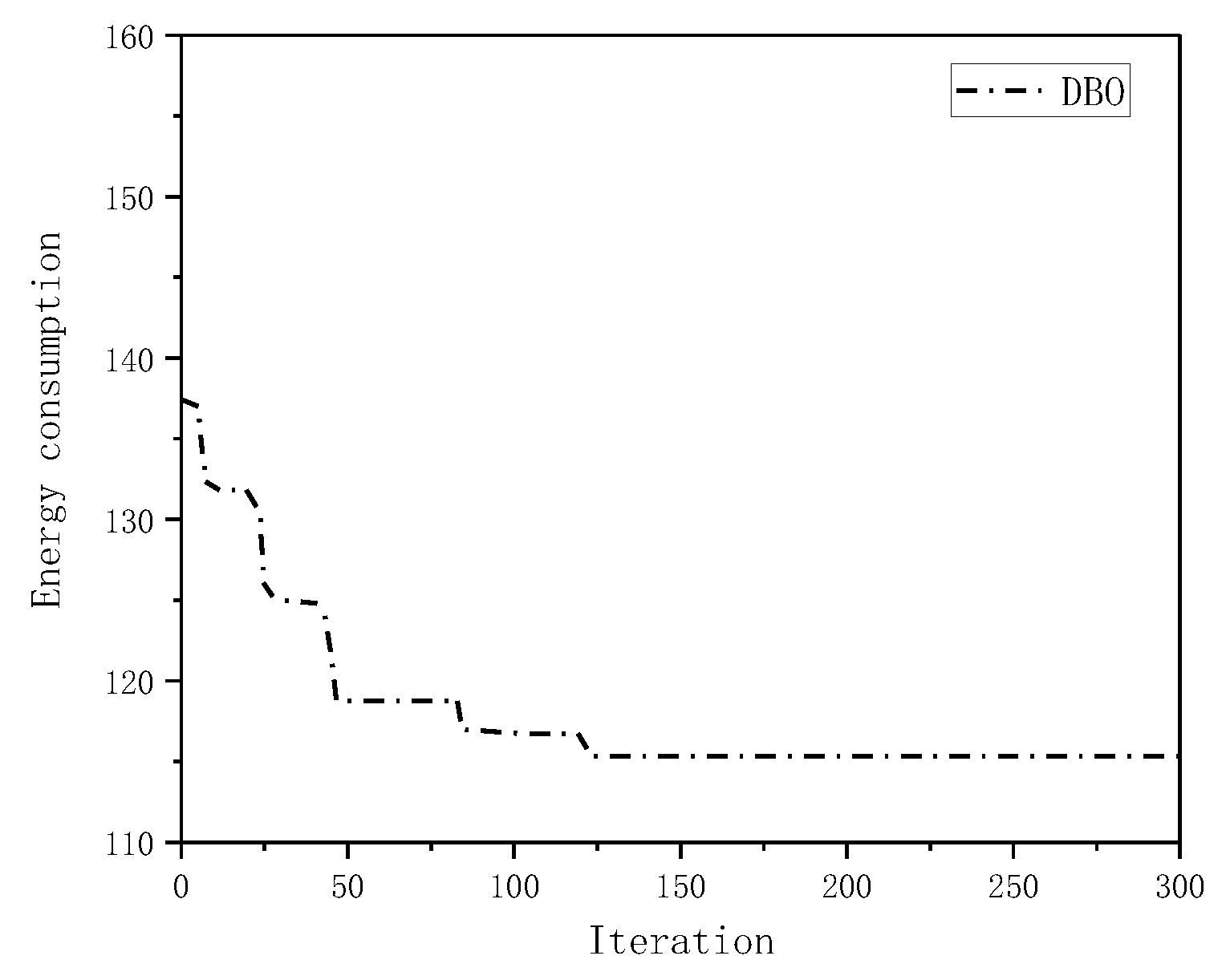Processes 11 01960 g004 Processes 11 01960 g004
