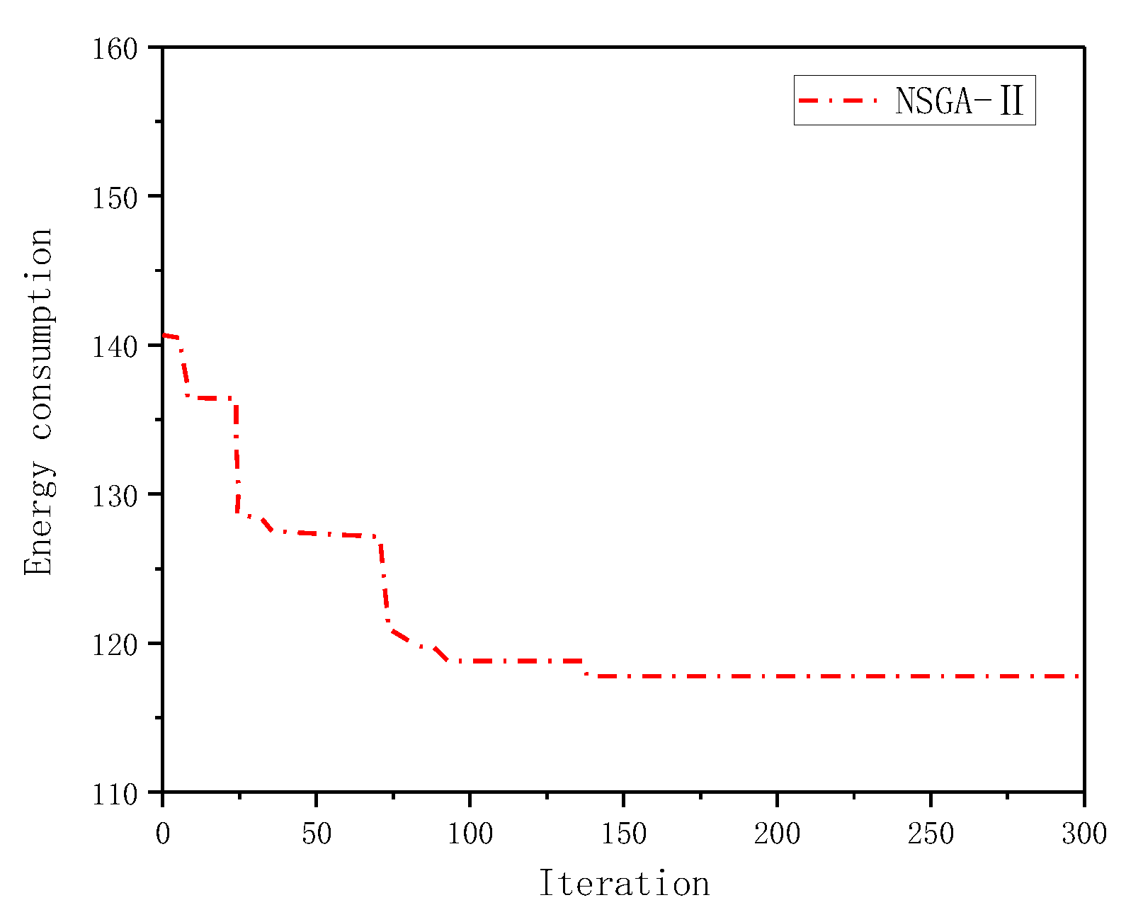 Processes 11 01960 g005 Processes 11 01960 g005
