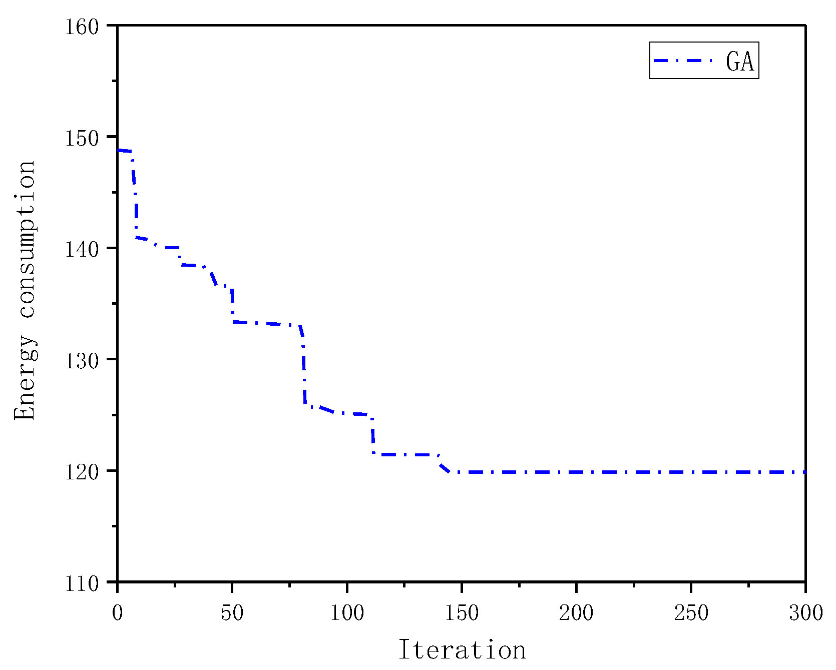 Processes 11 01960 g006 Processes 11 01960 g006
