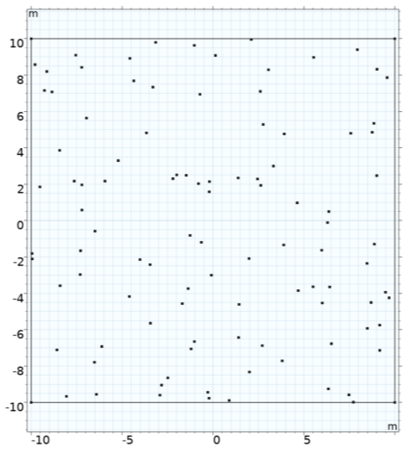 Processes 11 01962 g002 Processes 11 01962 g002