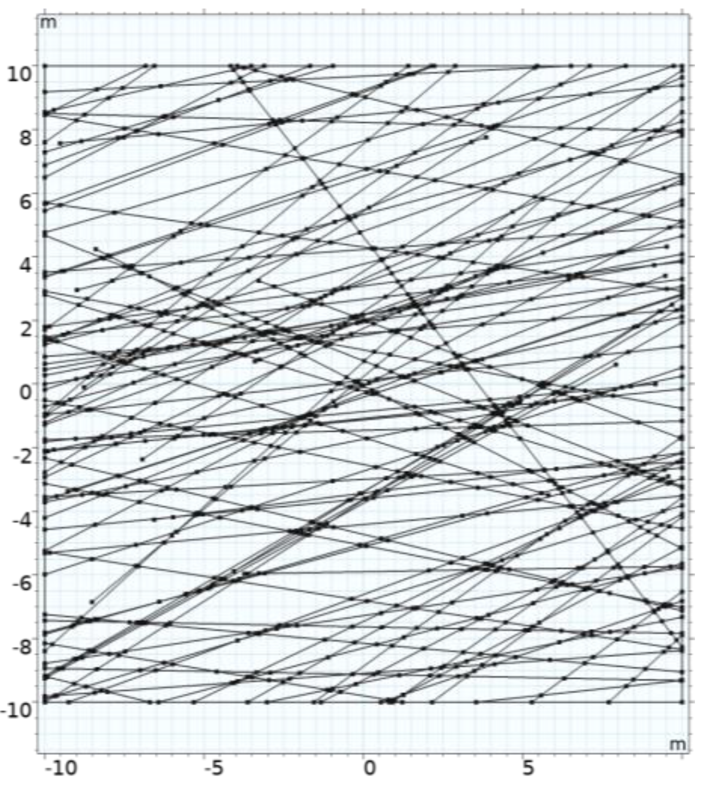 Processes 11 01962 g003 Processes 11 01962 g003