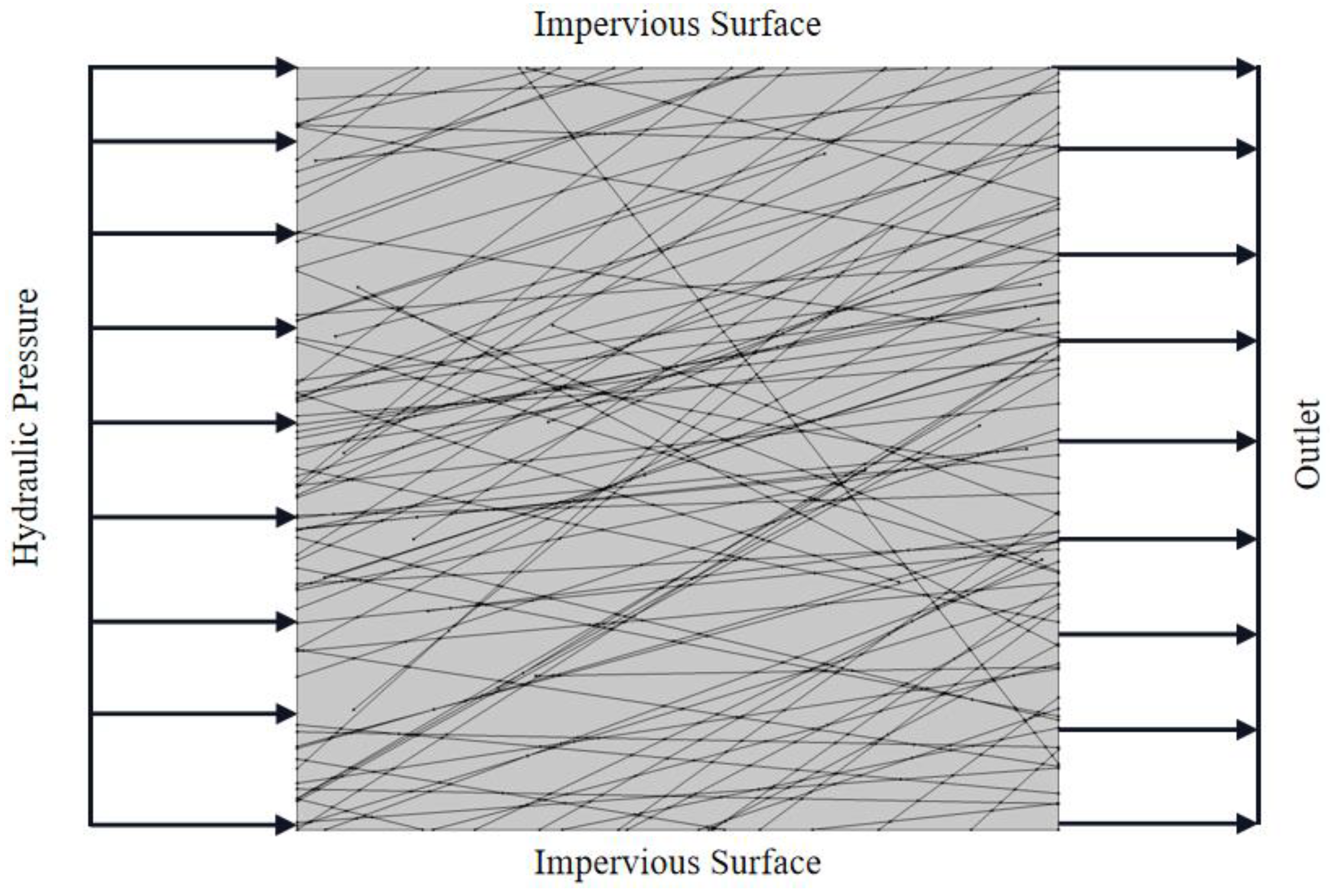 Processes 11 01962 g004 Processes 11 01962 g004