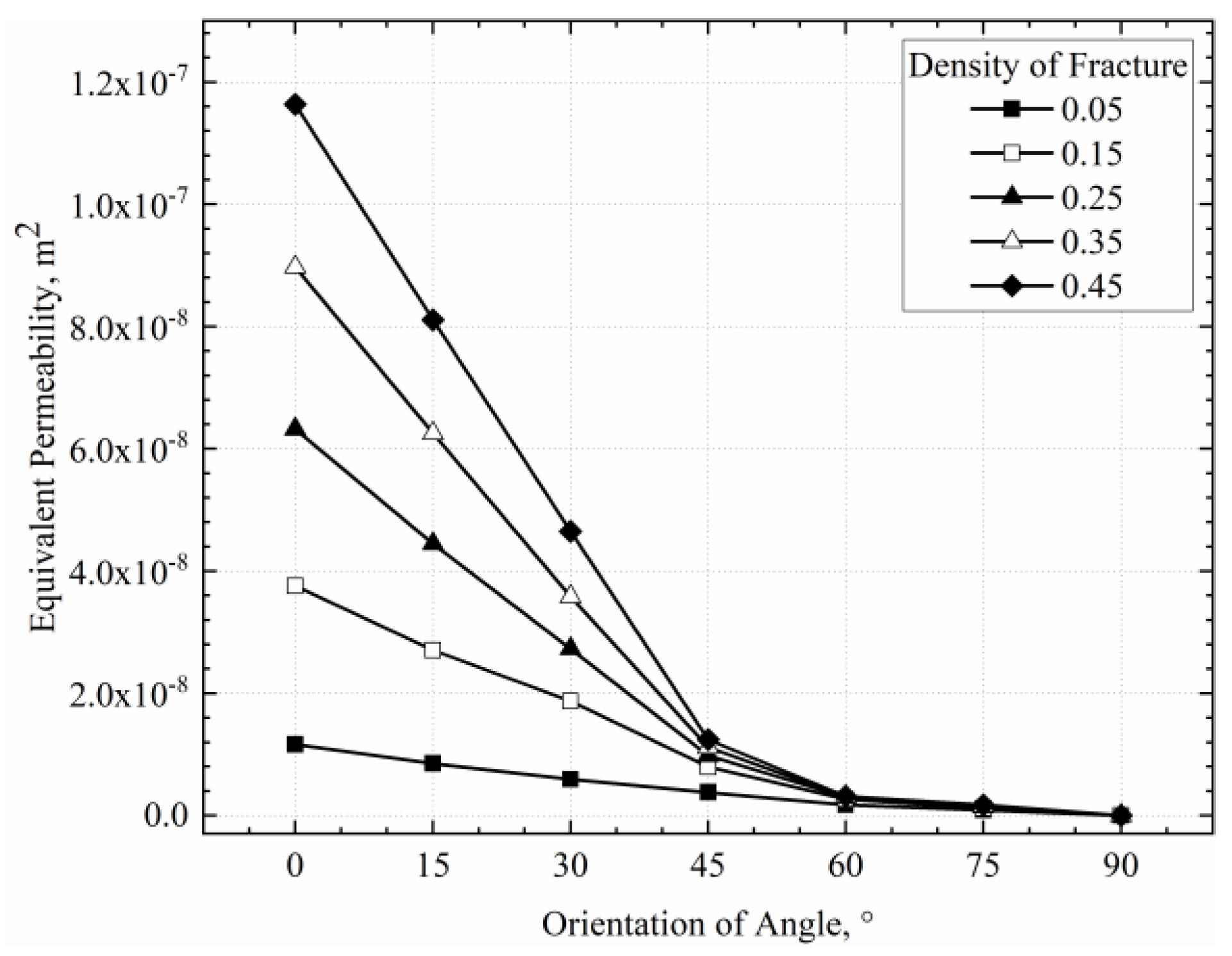 Processes 11 01962 g006 Processes 11 01962 g006