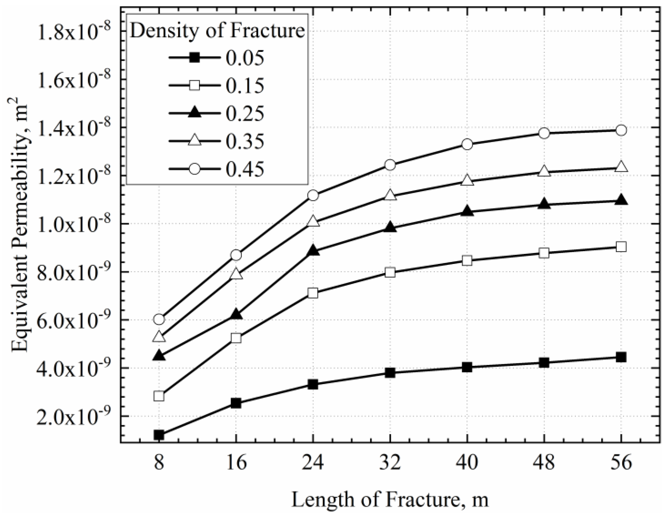 Processes 11 01962 g008 Processes 11 01962 g008