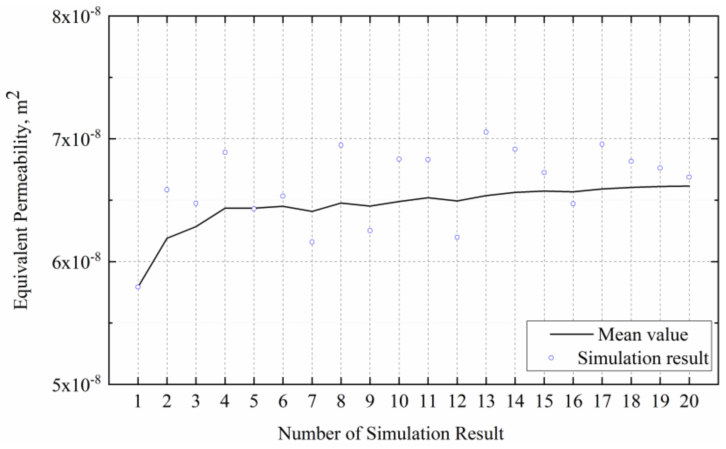 Processes 11 01962 g009 Processes 11 01962 g009