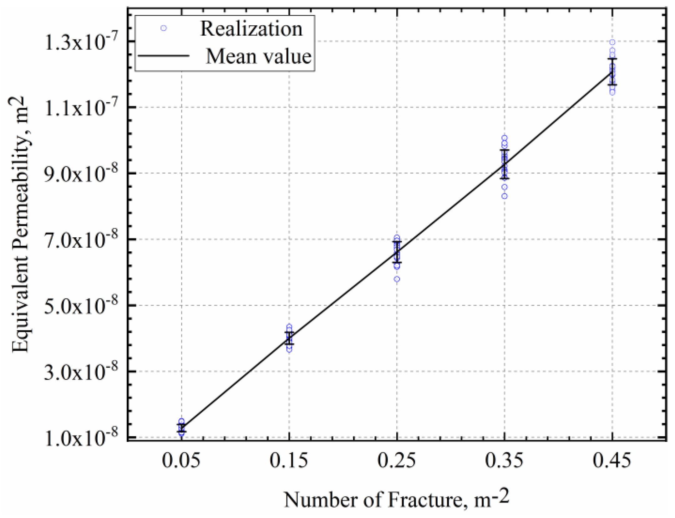 Processes 11 01962 g010 Processes 11 01962 g010