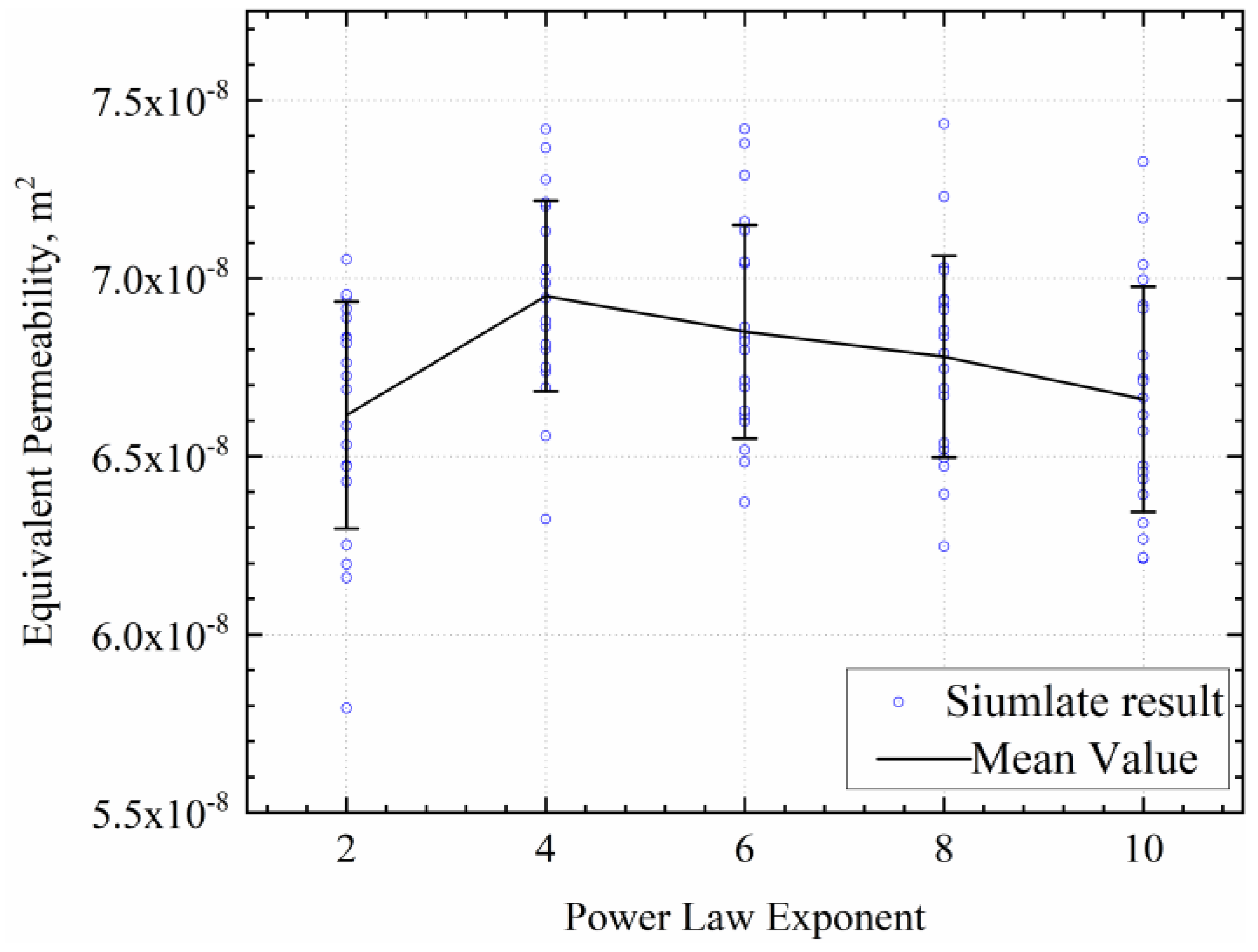 Processes 11 01962 g012 Processes 11 01962 g012