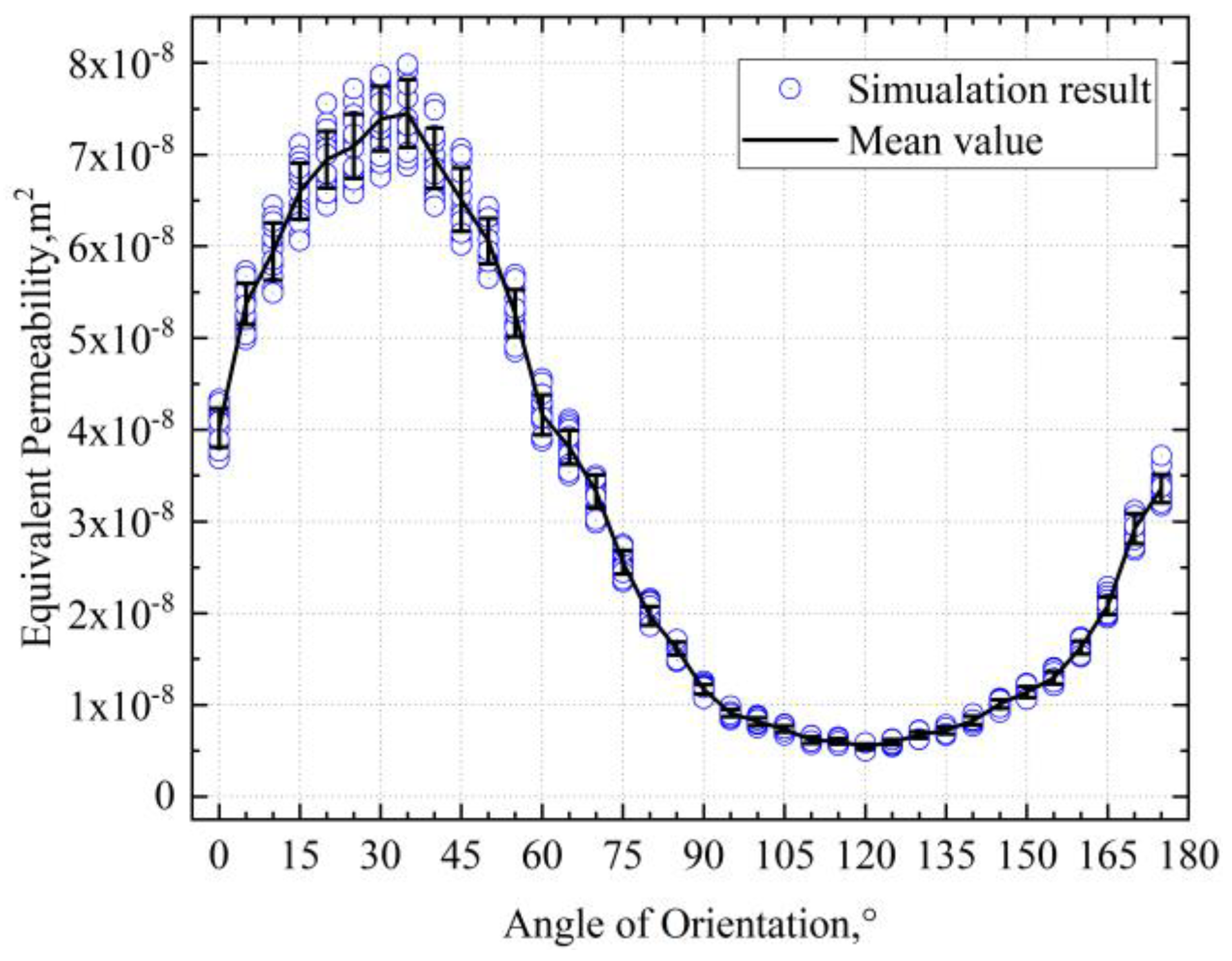 Processes 11 01962 g013 Processes 11 01962 g013