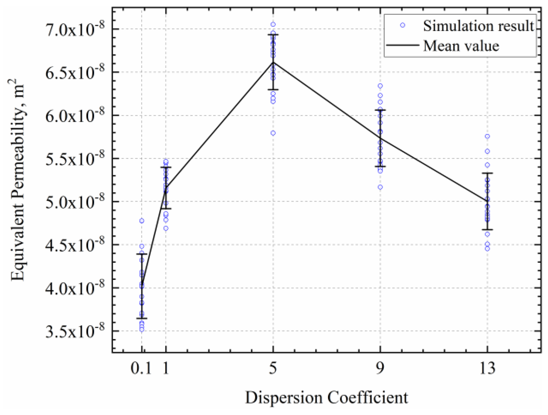 Processes 11 01962 g014 Processes 11 01962 g014