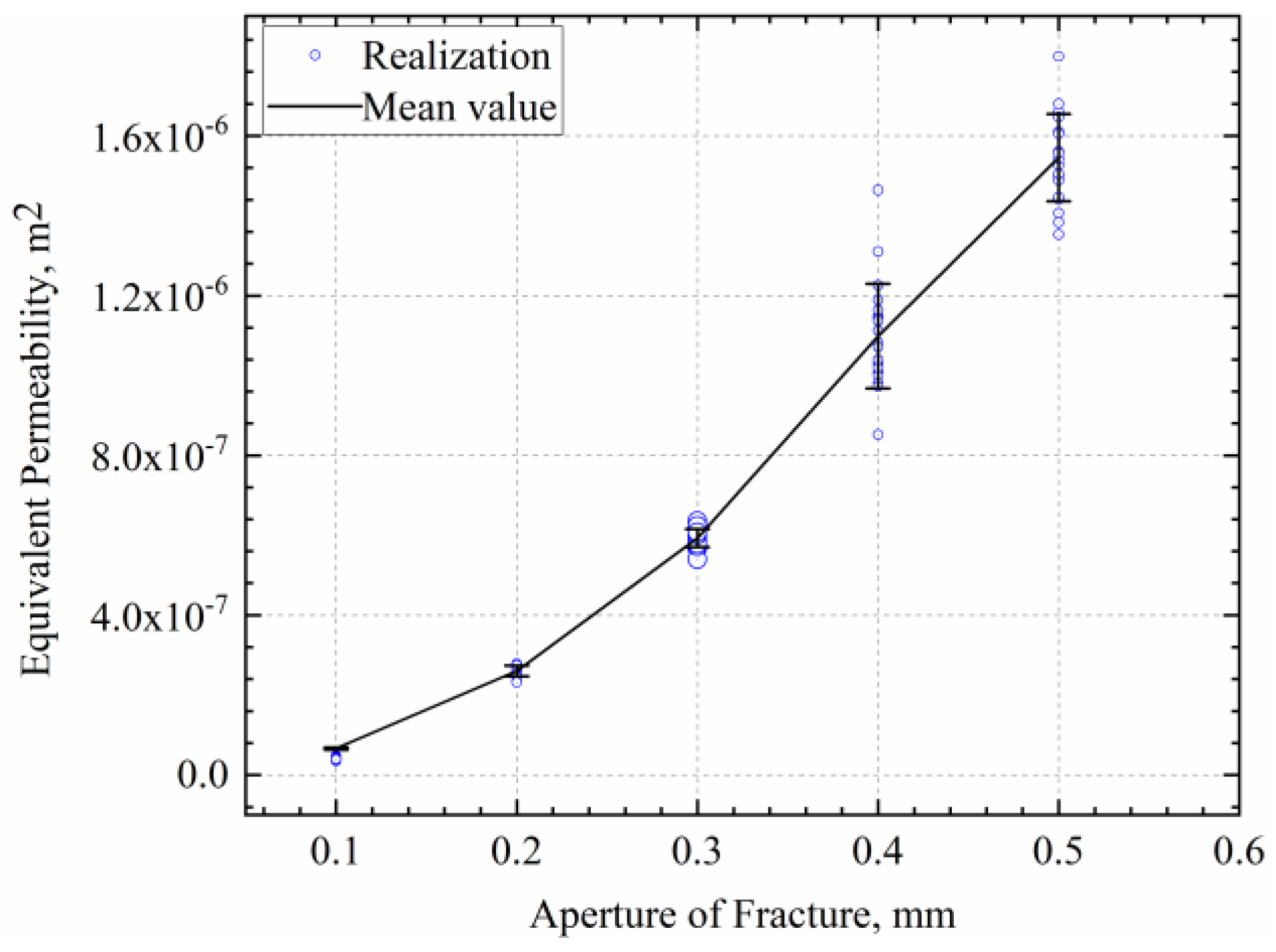 Processes 11 01962 g015 Processes 11 01962 g015