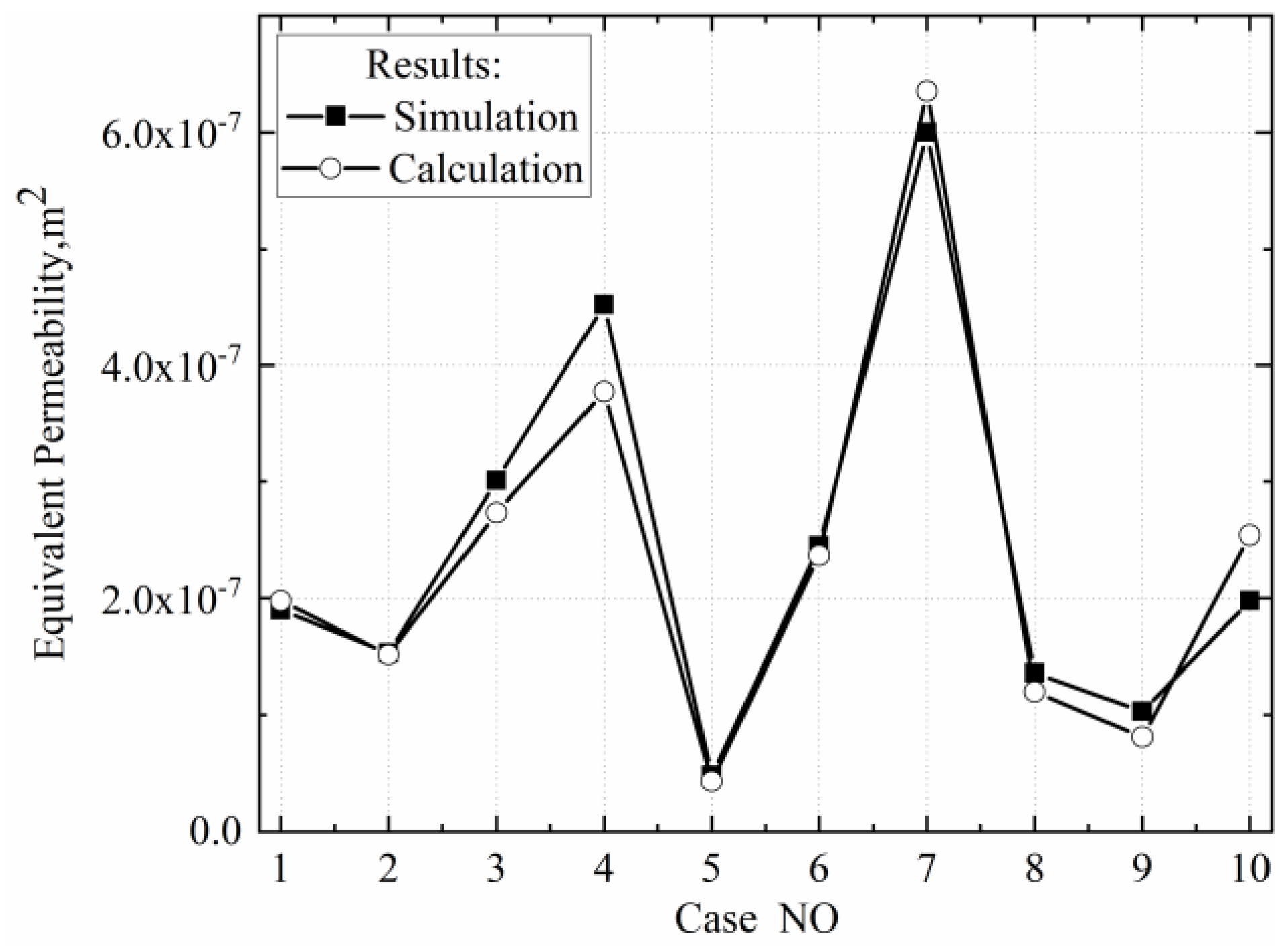 Processes 11 01962 g022 Processes 11 01962 g022