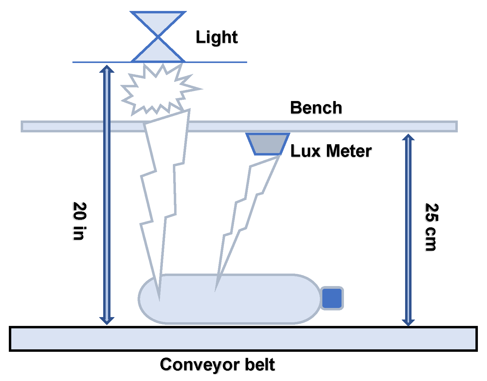 Processes 11 01963 g009