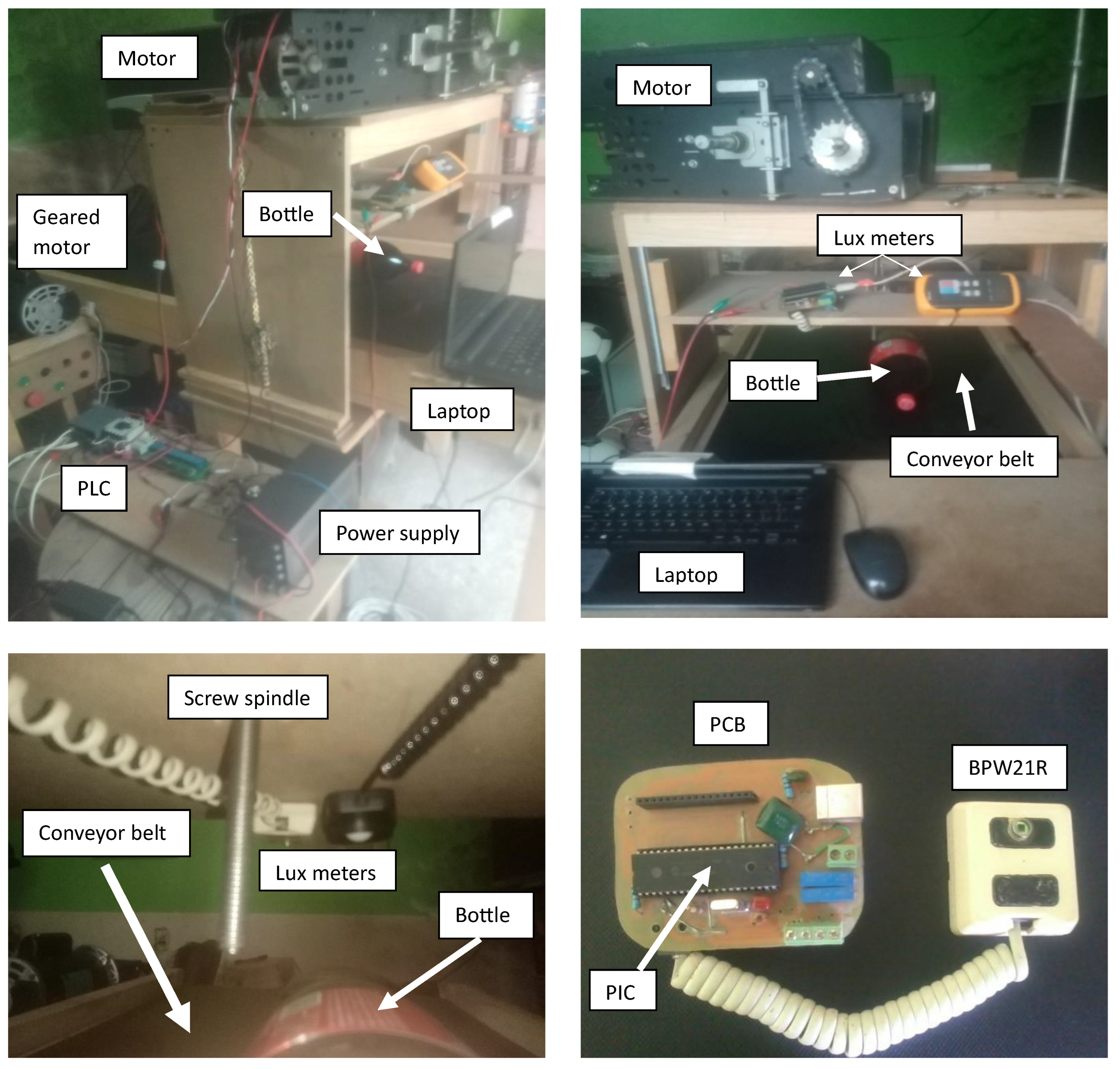 Processes 11 01963 g0a1