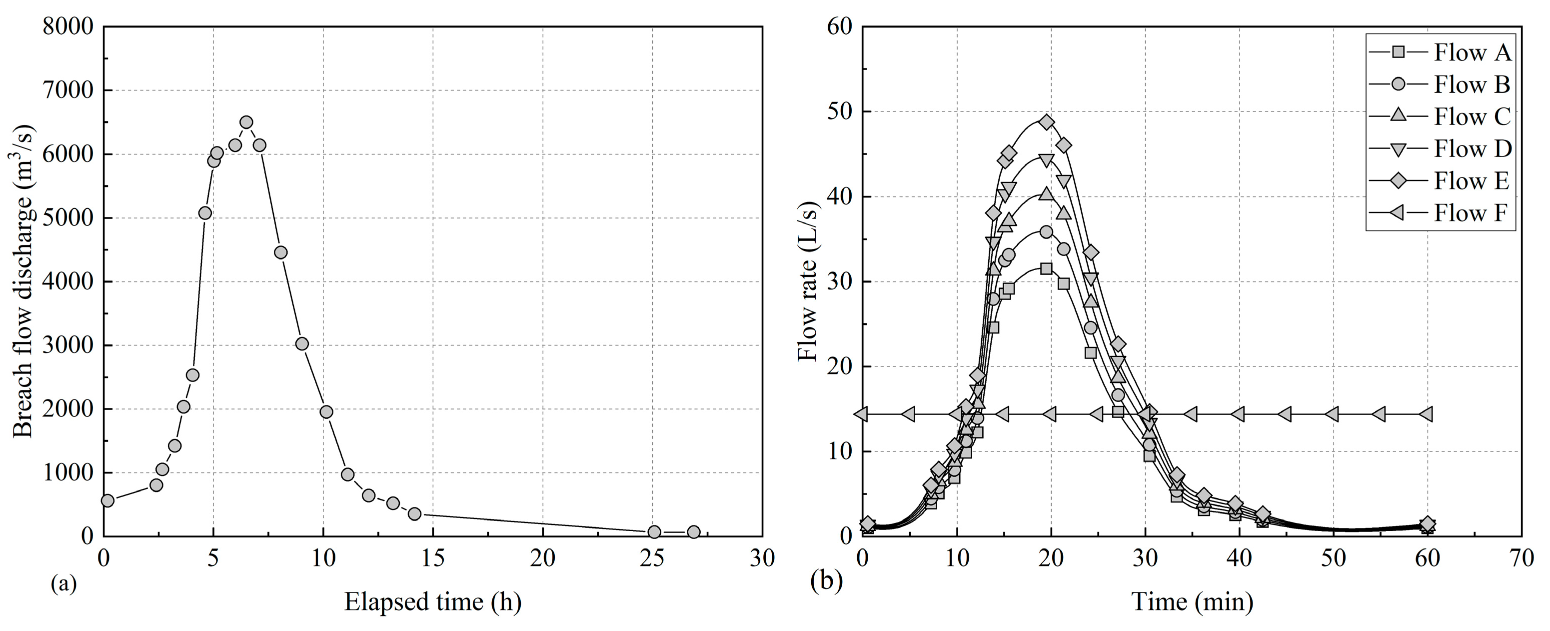 Processes 11 01965 g003 Processes 11 01965 g003