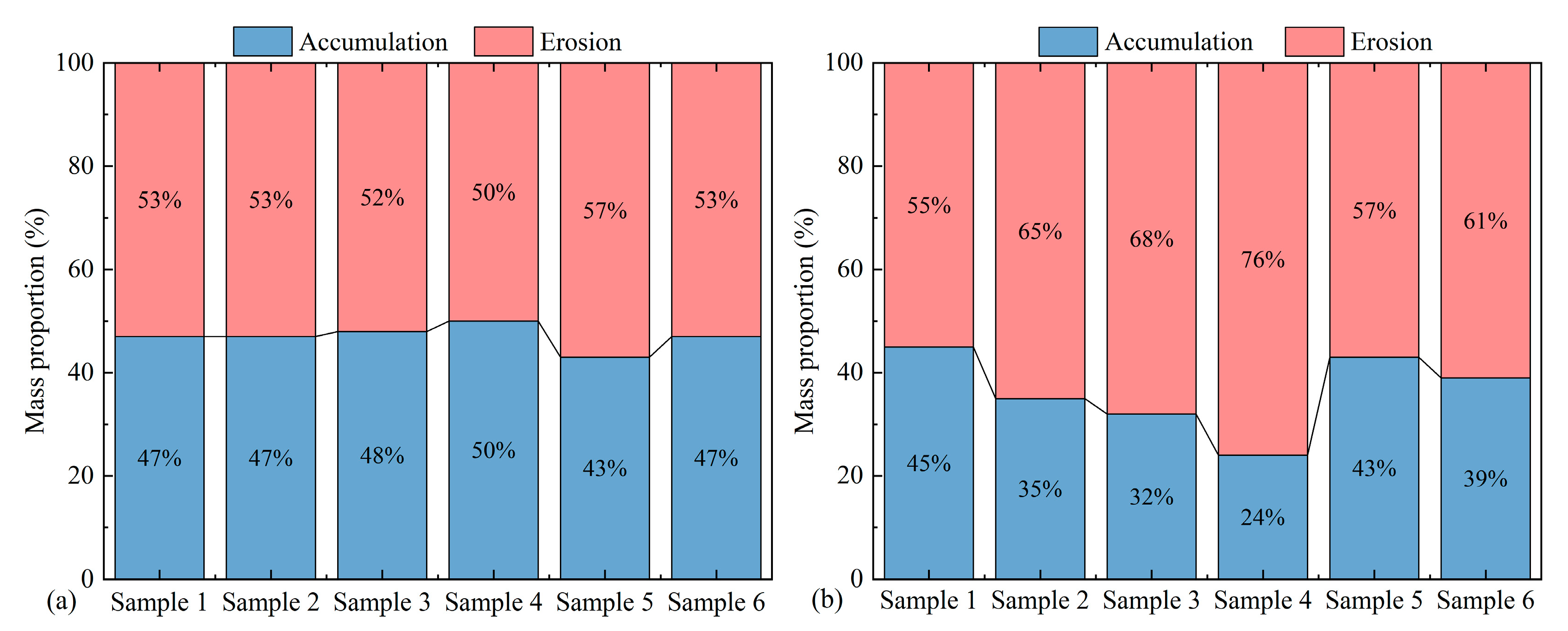 Processes 11 01965 g007 Processes 11 01965 g007