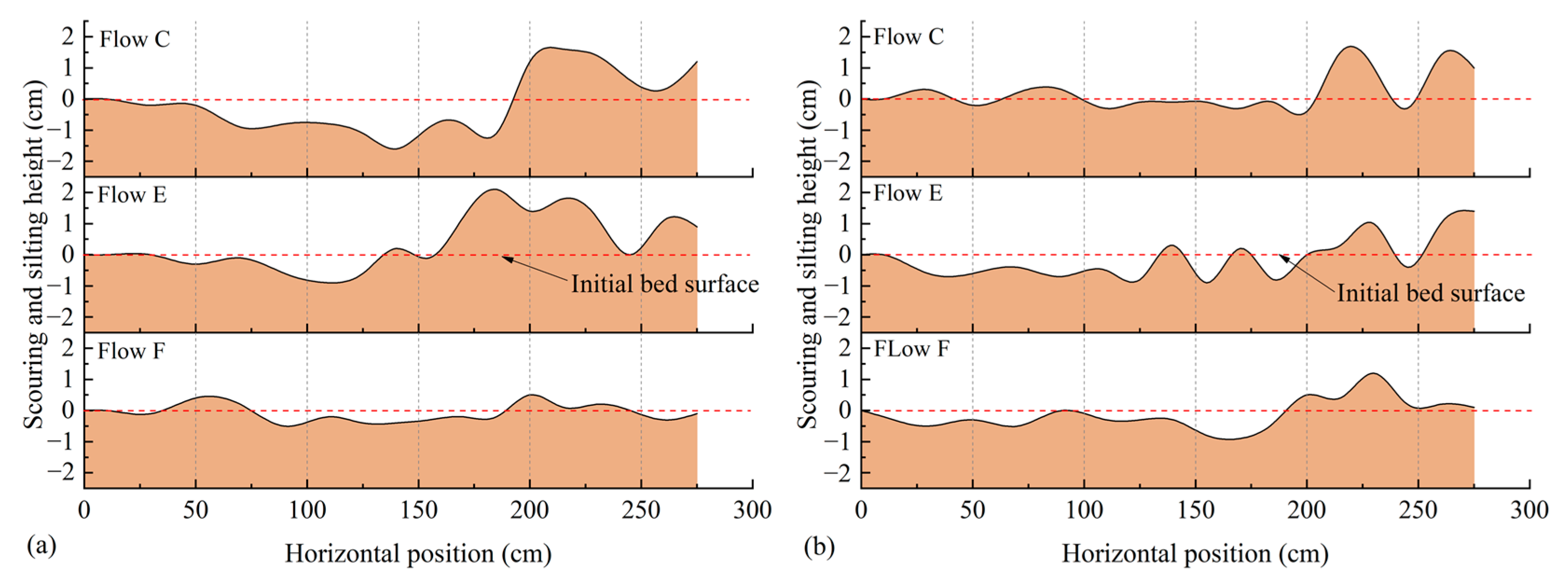 Processes 11 01965 g010 Processes 11 01965 g010