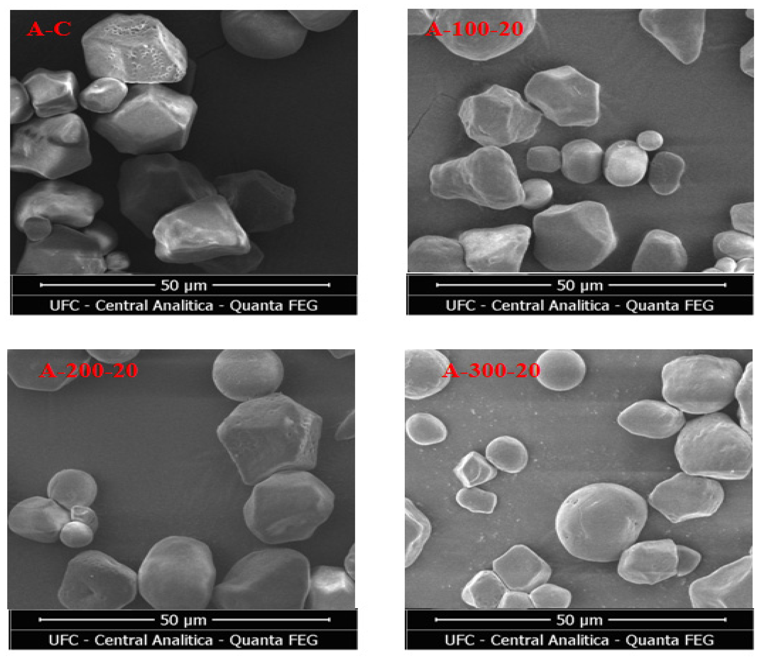 Processes 11 01966 g002 Processes 11 01966 g002