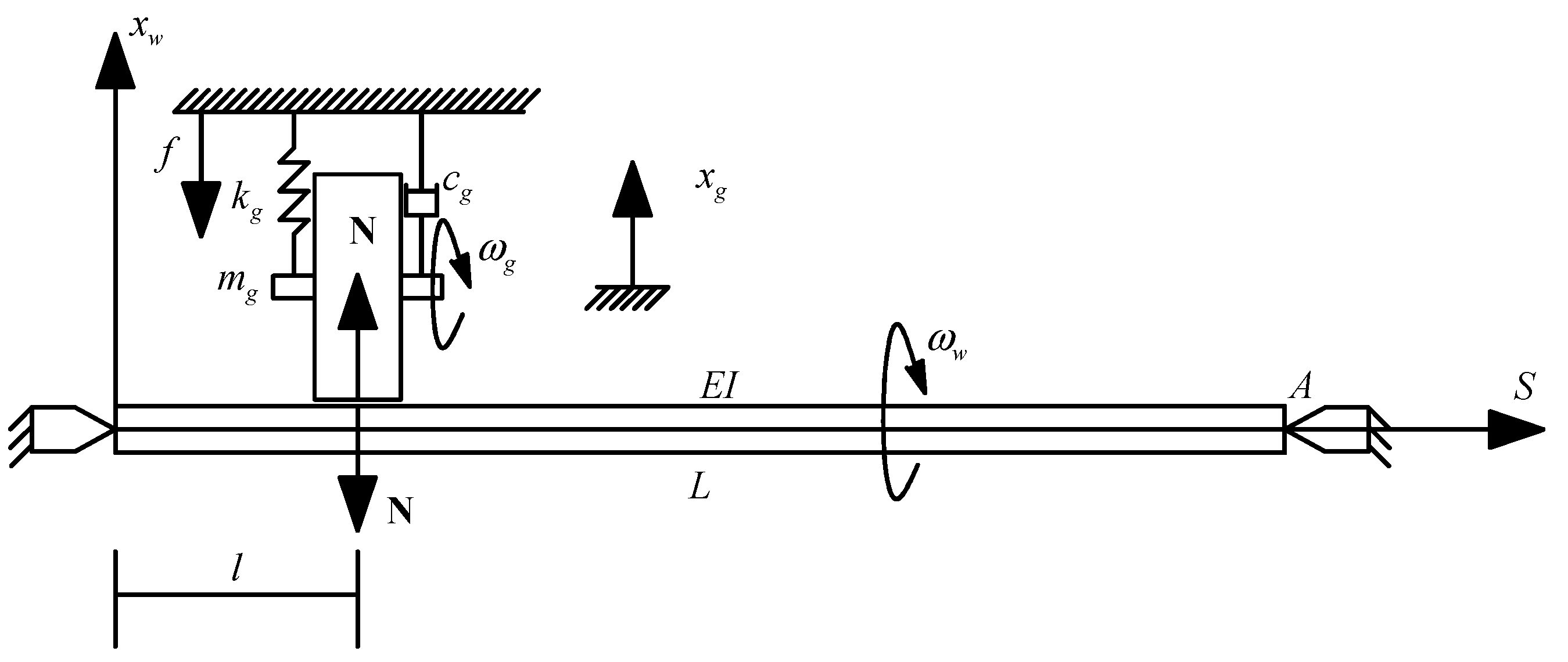Processes 11 01967 g001 Processes 11 01967 g001