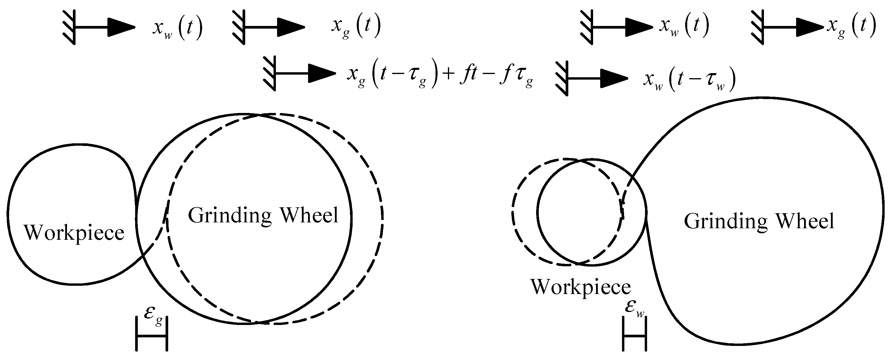 Processes 11 01967 g002 Processes 11 01967 g002