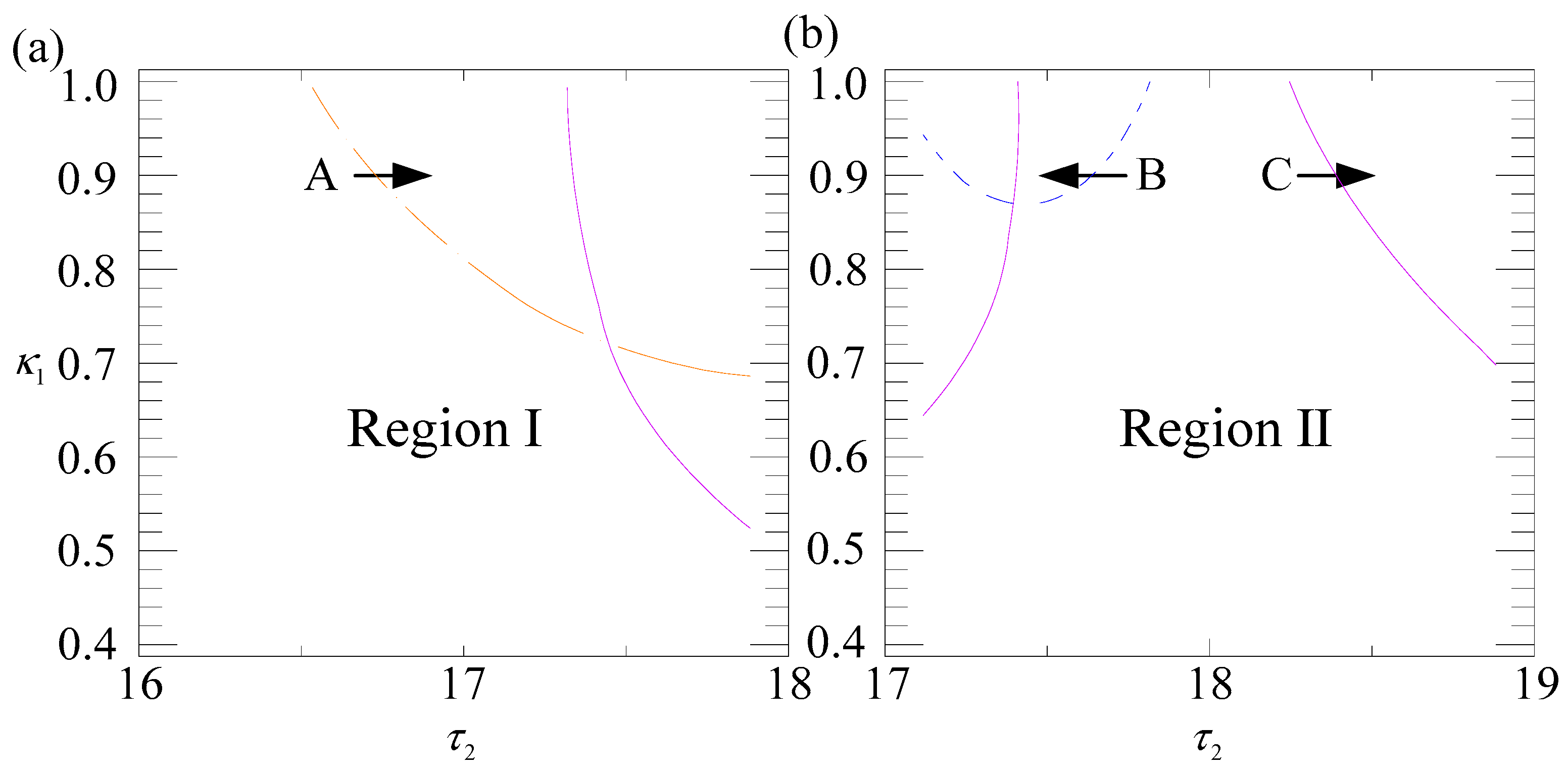 Processes 11 01967 g008 Processes 11 01967 g008