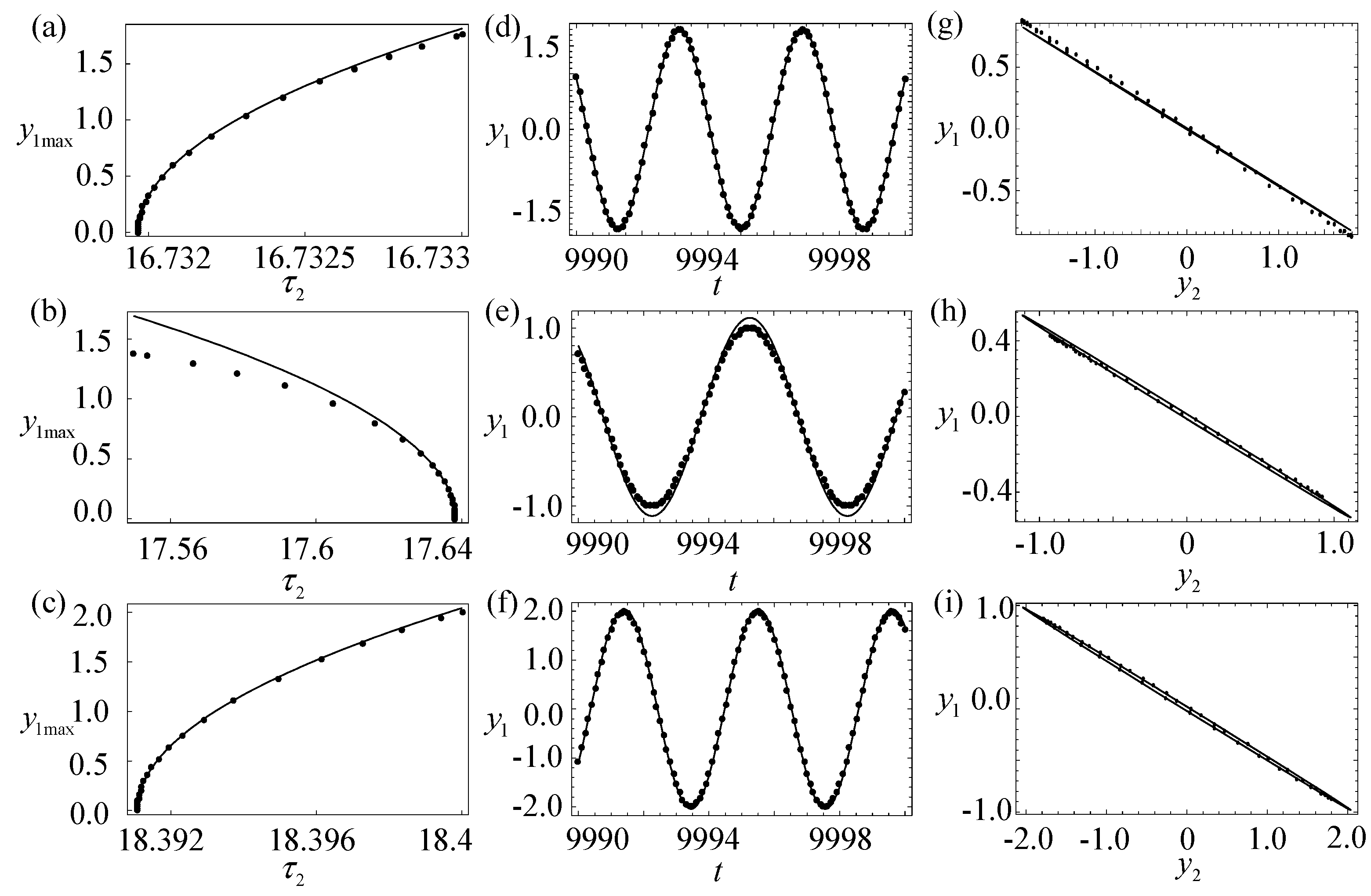 Processes 11 01967 g009 Processes 11 01967 g009