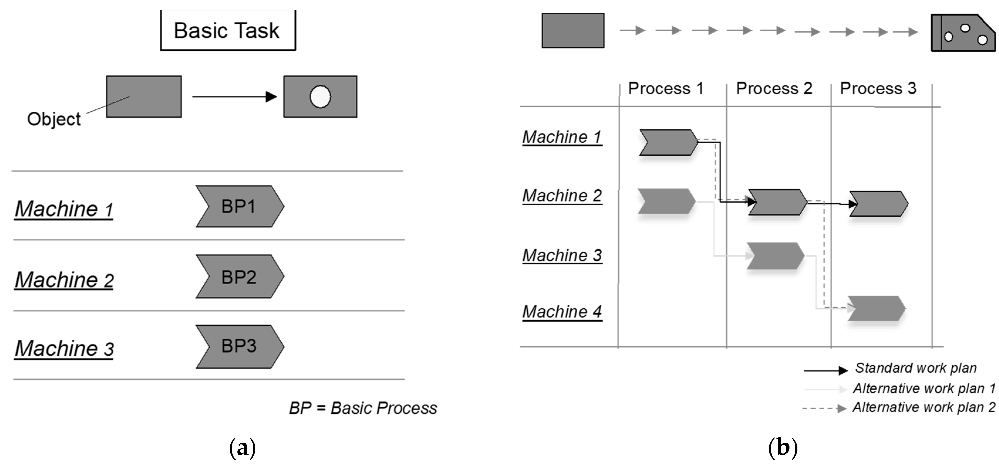 Processes 11 01968 g005