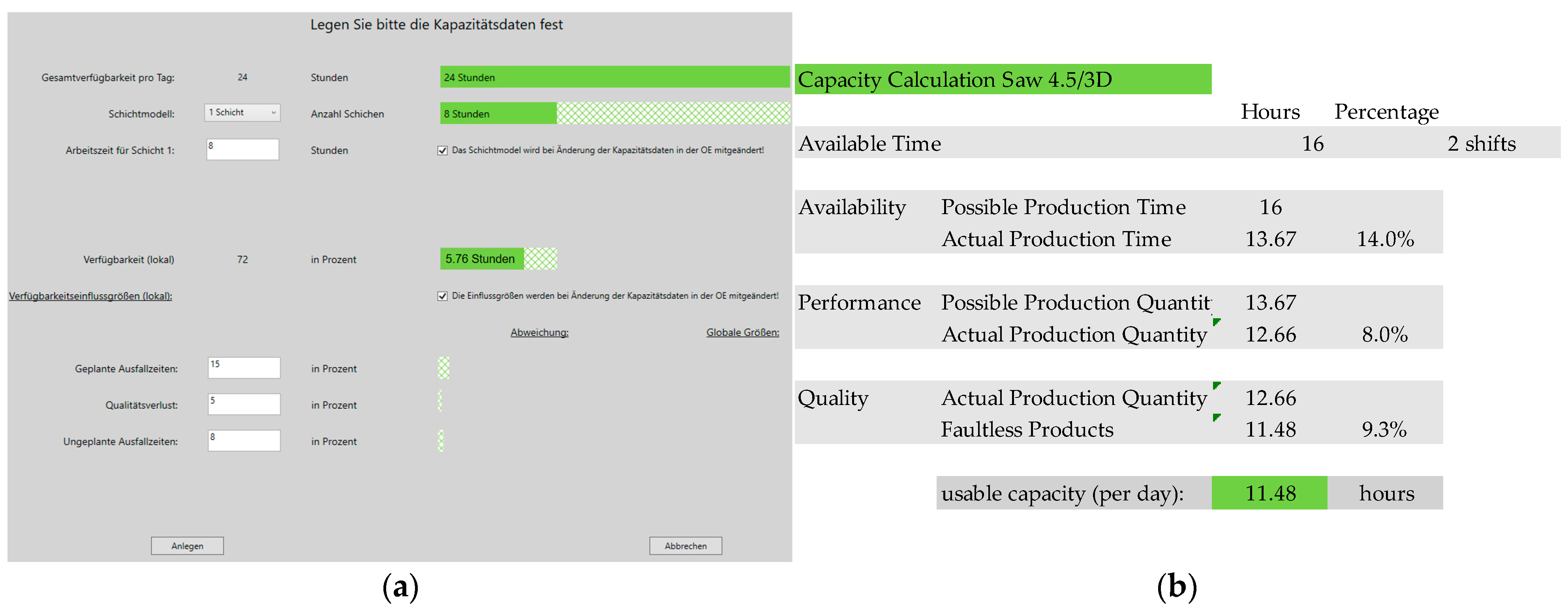 Processes 11 01968 g011
