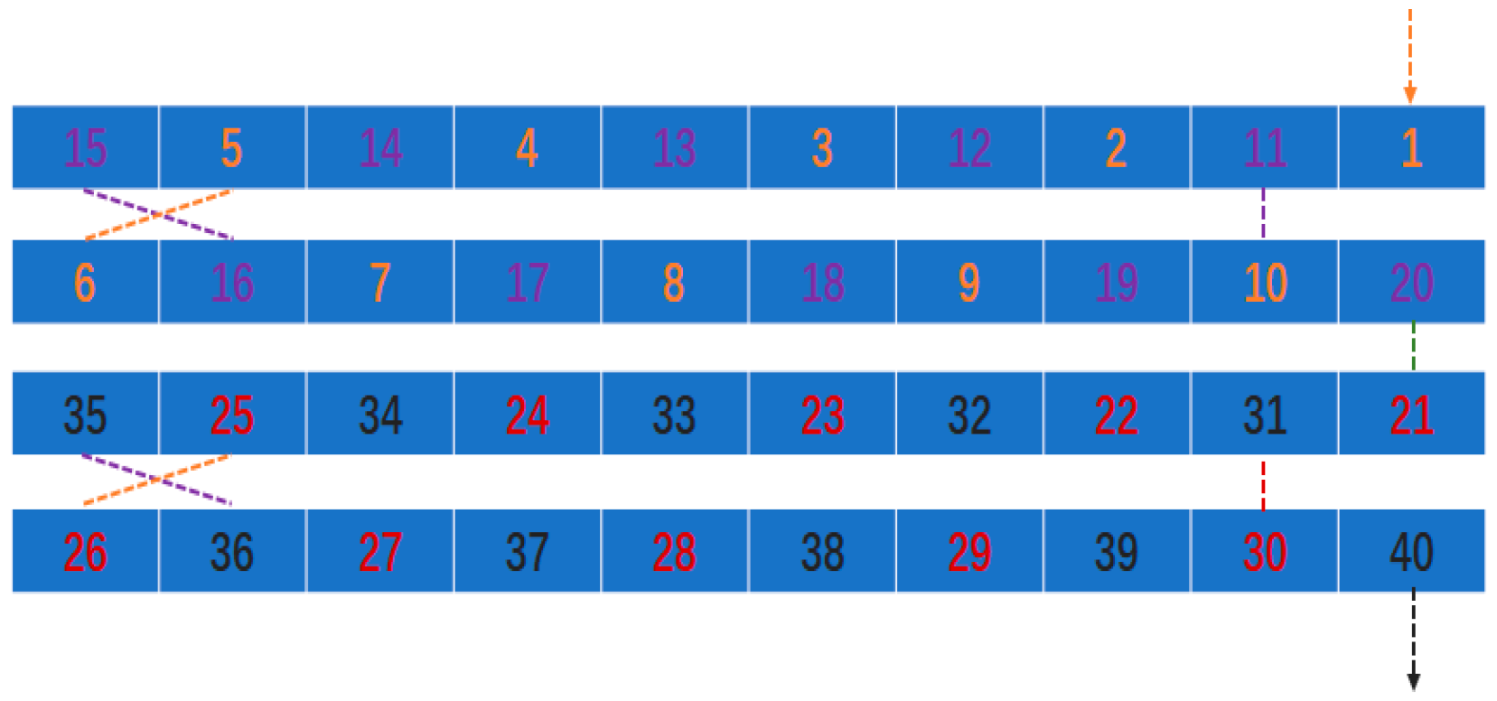 Processes 11 01969 g003